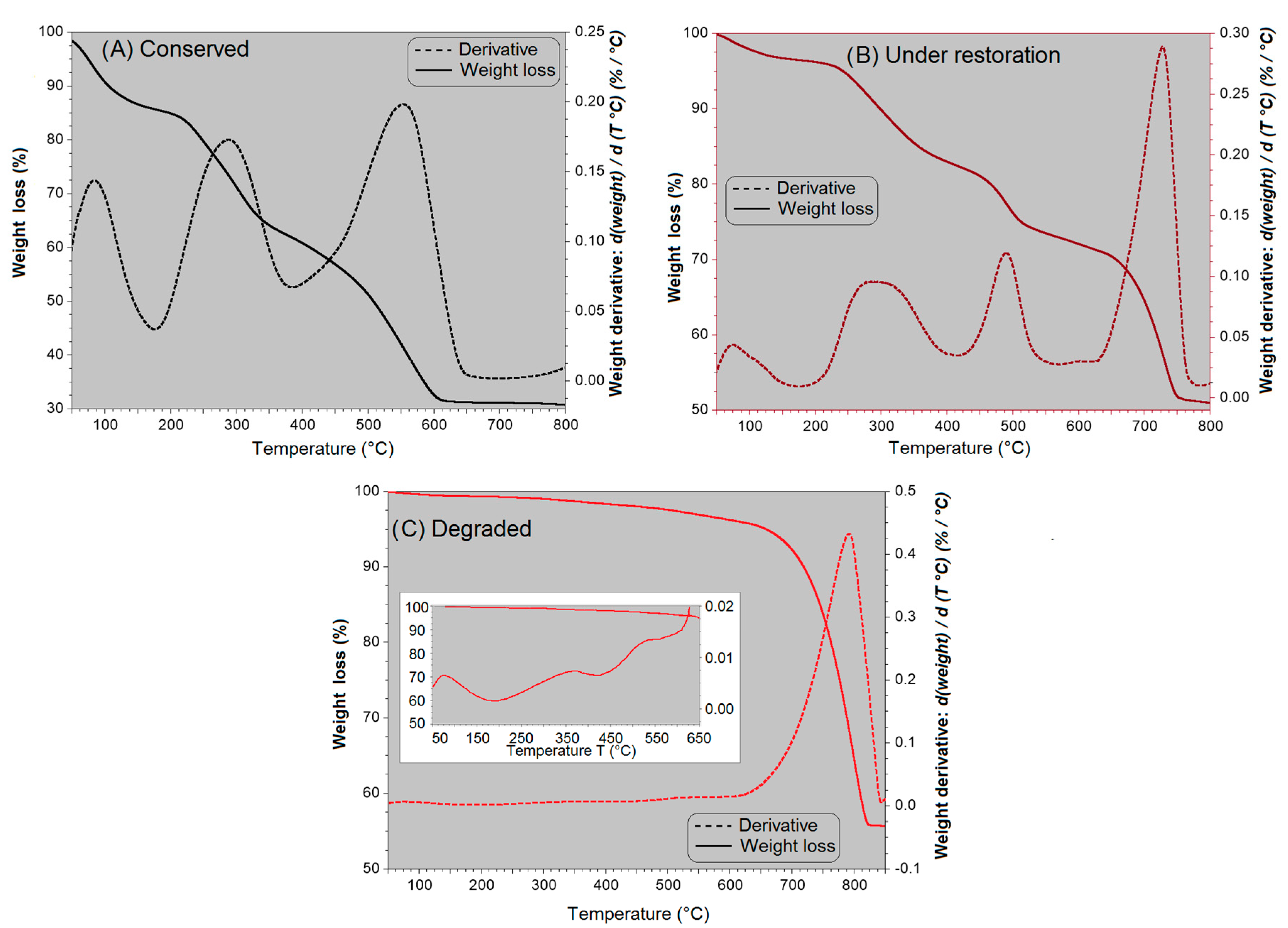 Forests 14 01469 g002 Forests 14 01469 g002