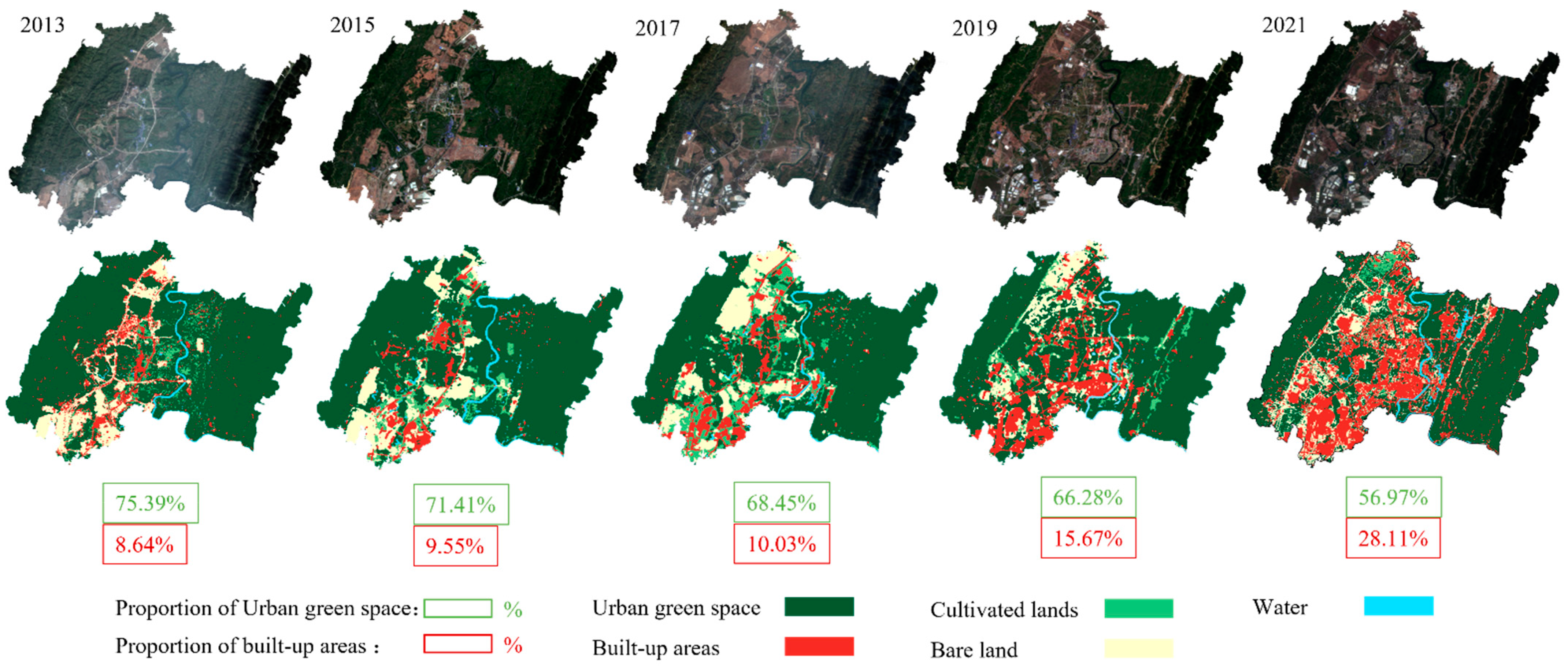 Forests 14 01477 g002 Forests 14 01477 g002
