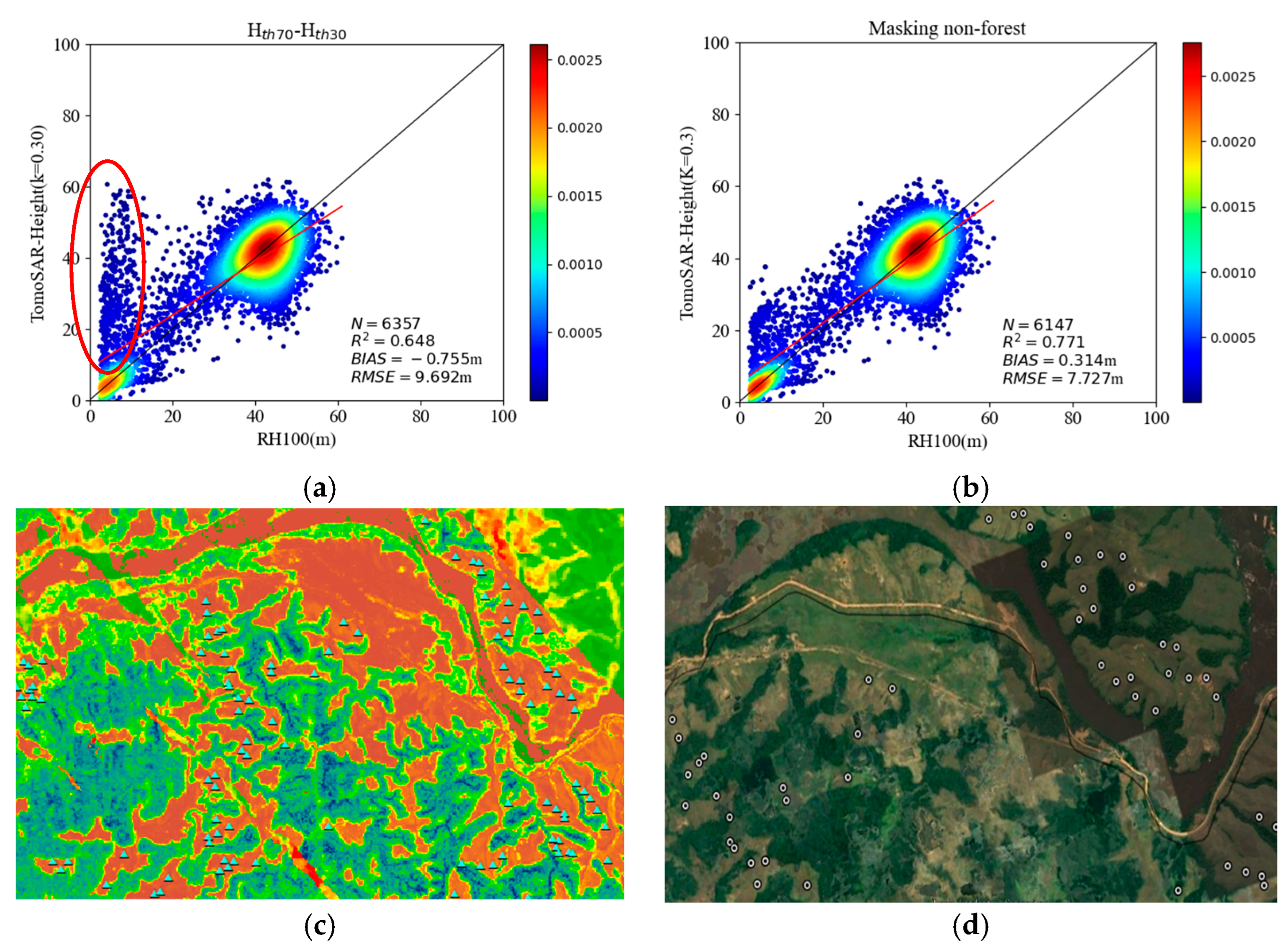 Forests 14 01479 g018