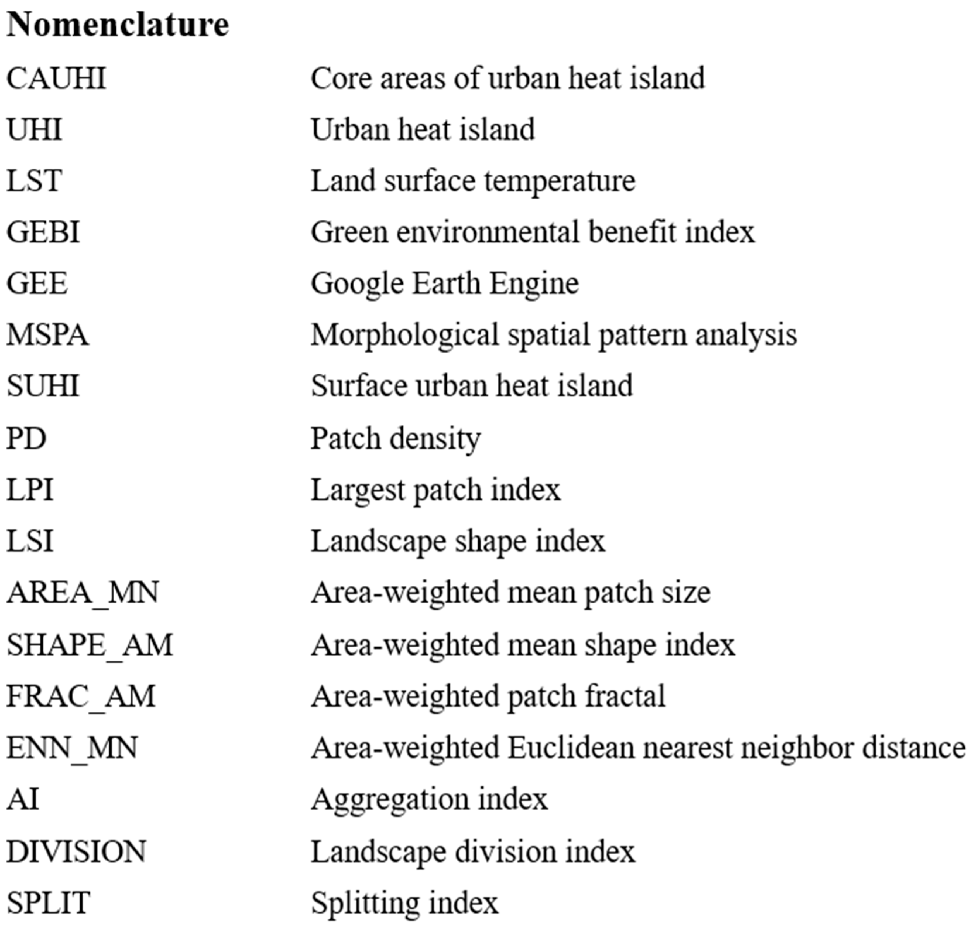 Forests 14 01500 g001