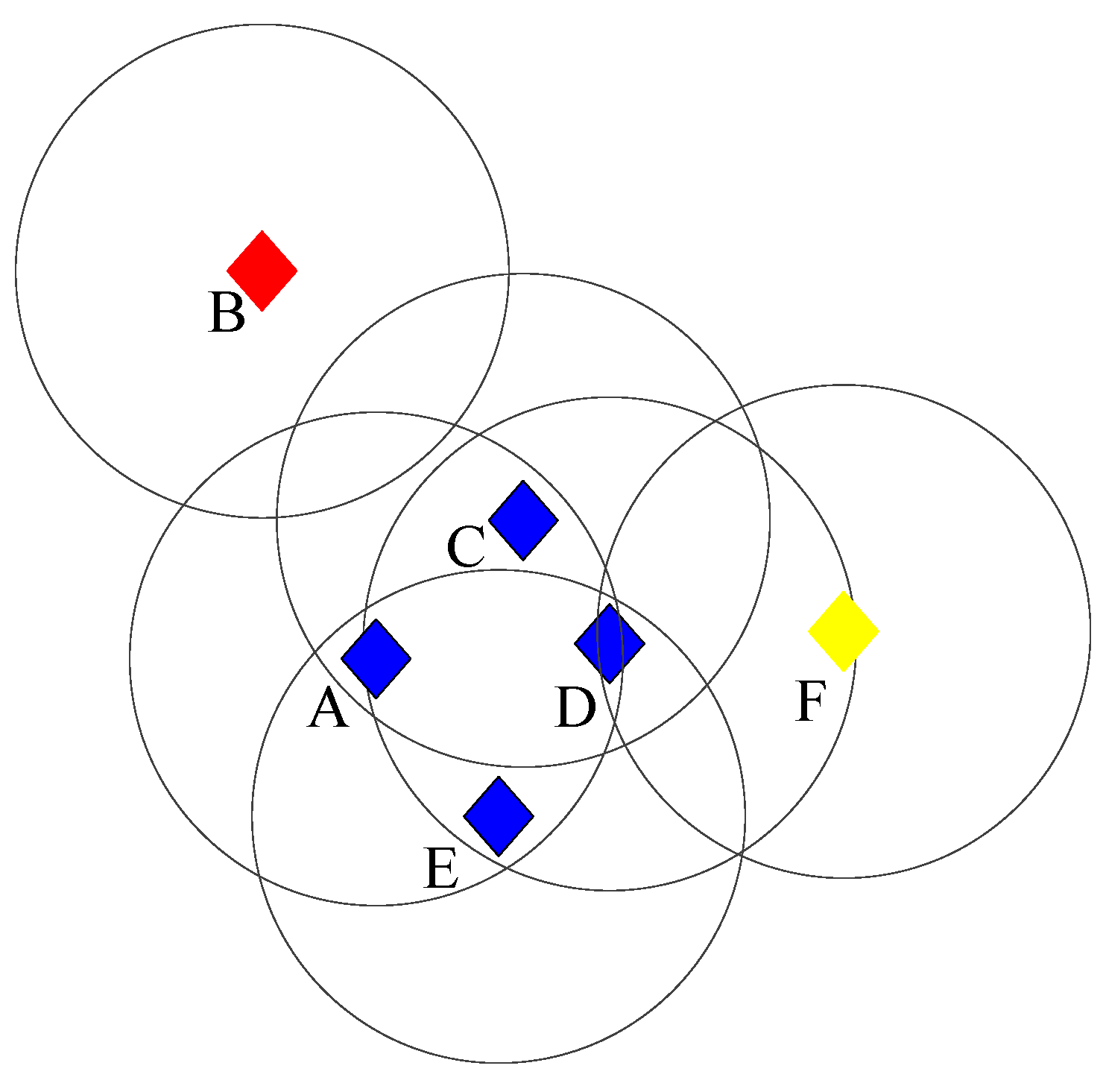 Forests 14 01525 g002