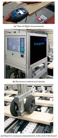 Forests 14 01545 g023