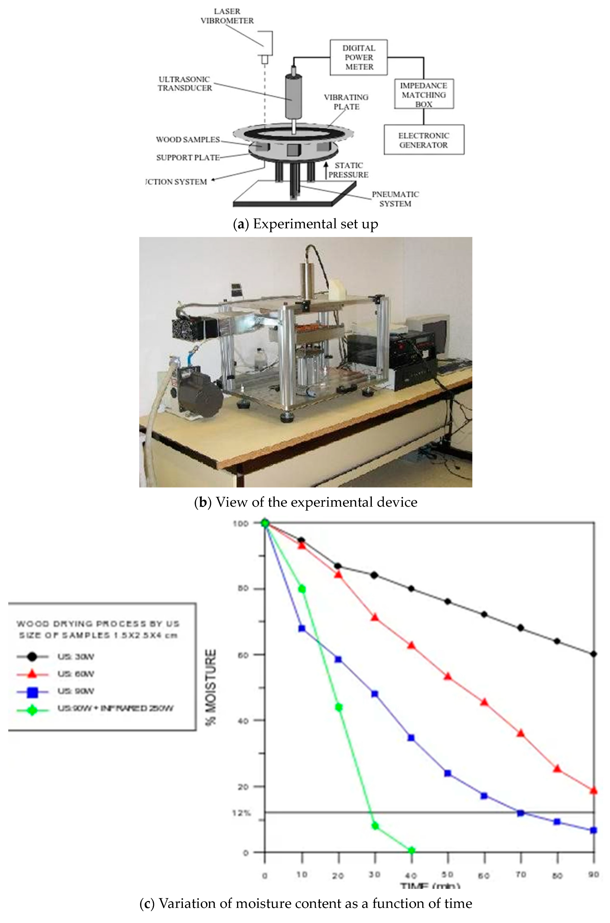 Forests 14 01545 g037