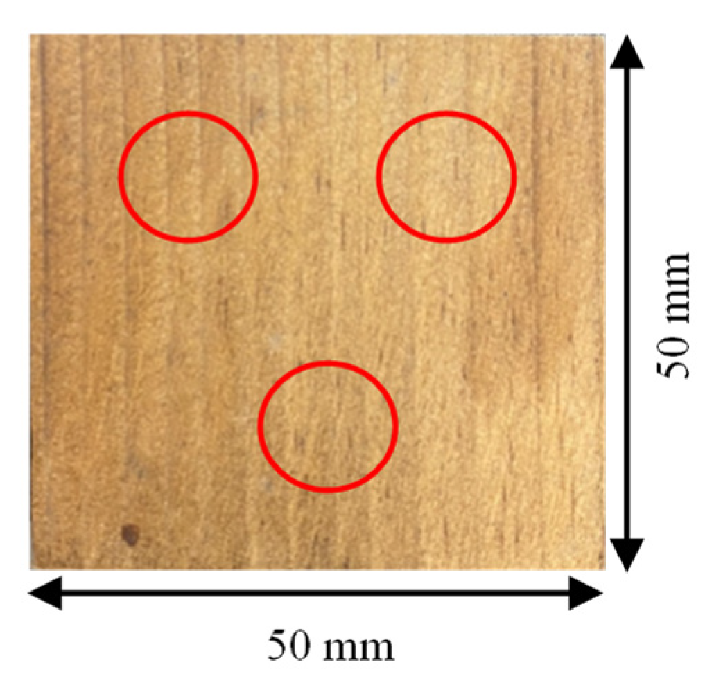 Forests 14 01546 g001 Forests 14 01546 g001