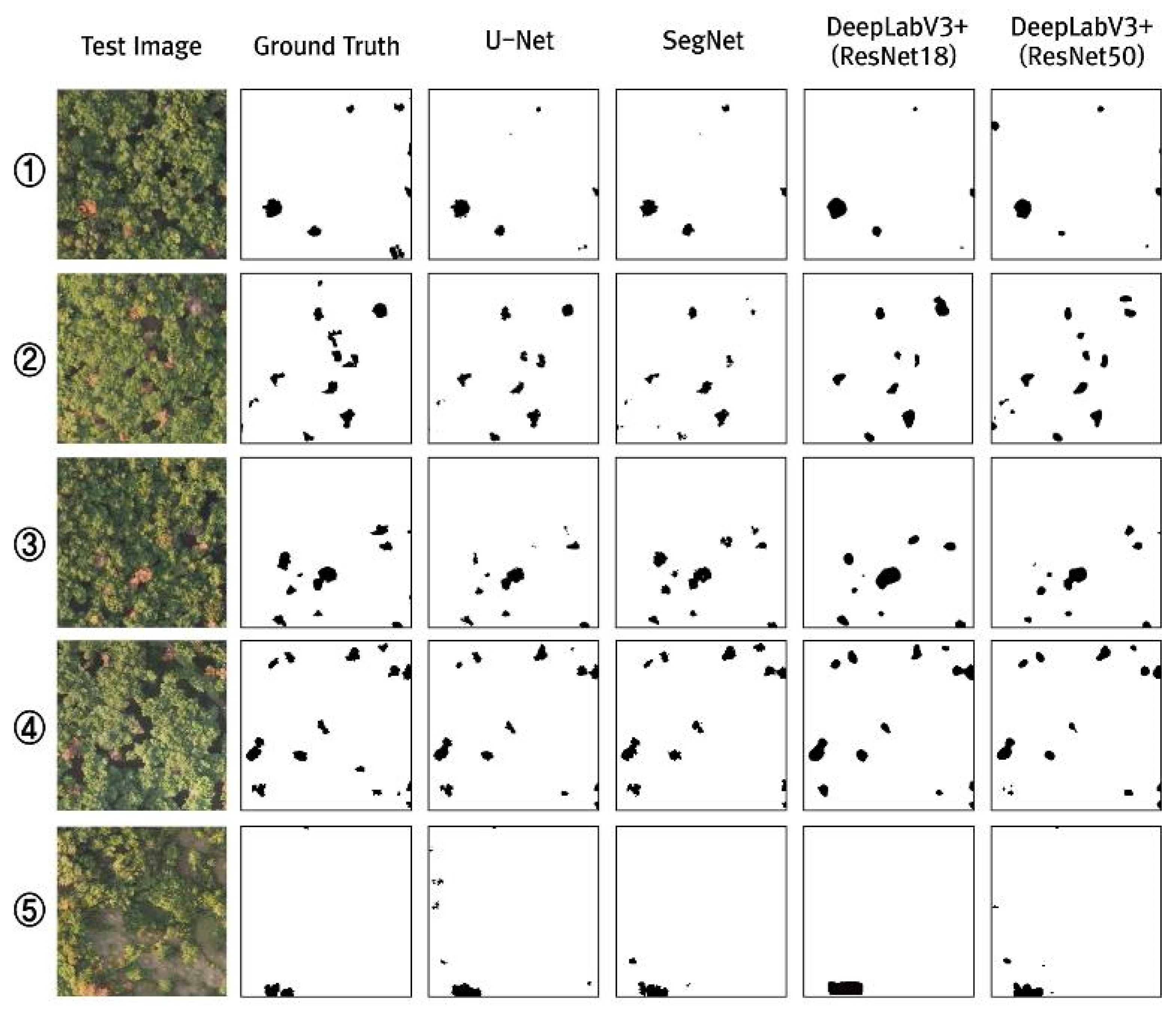 Forests 14 01576 g004 Forests 14 01576 g004
