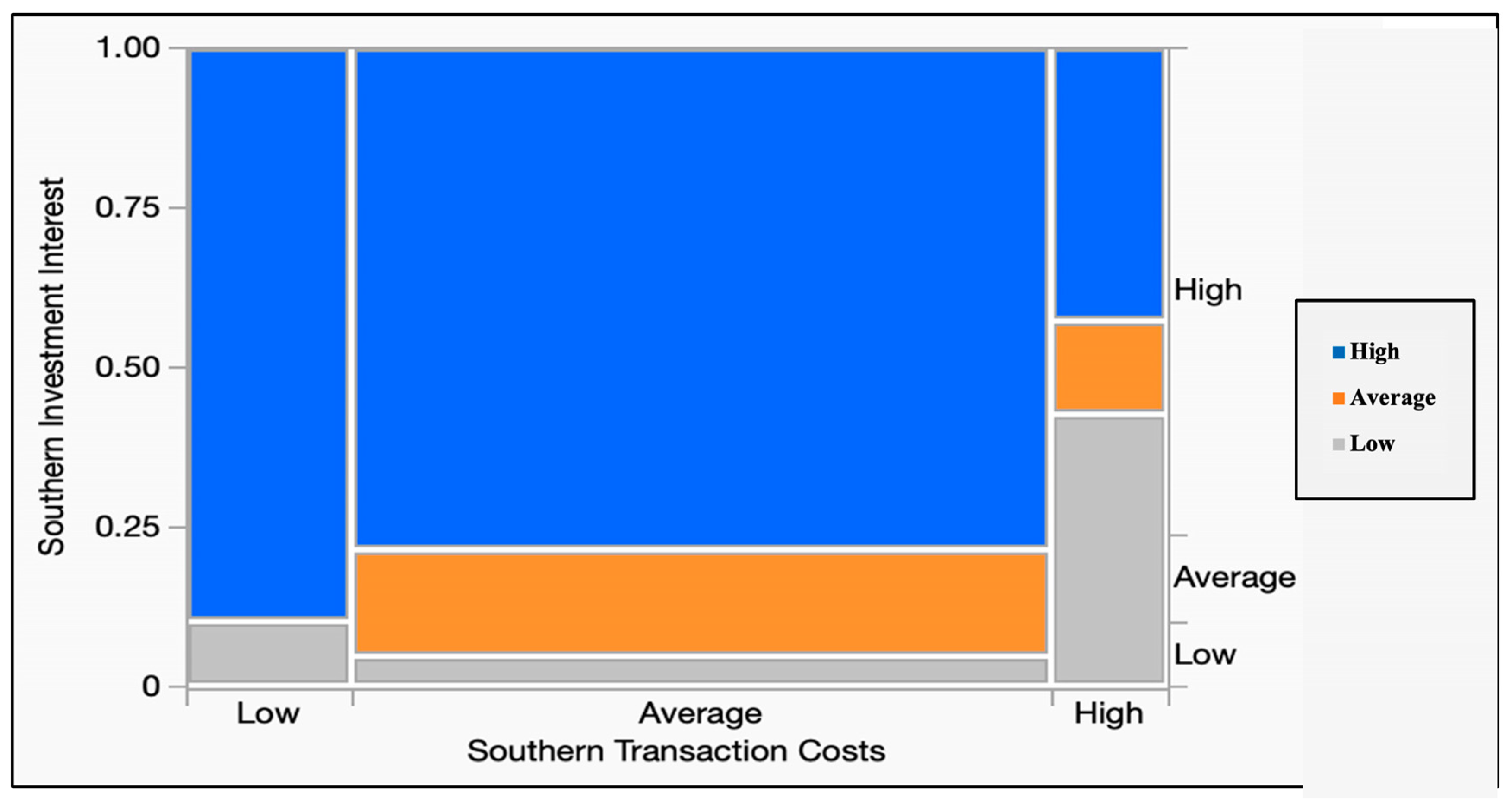 Forests 14 01588 g009