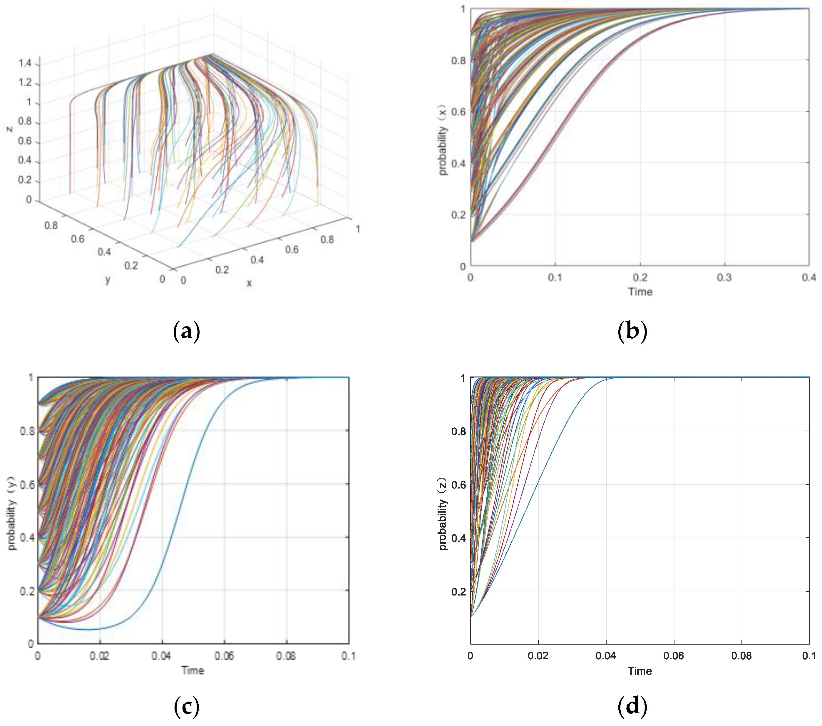 Forests 14 01590 g002 Forests 14 01590 g002