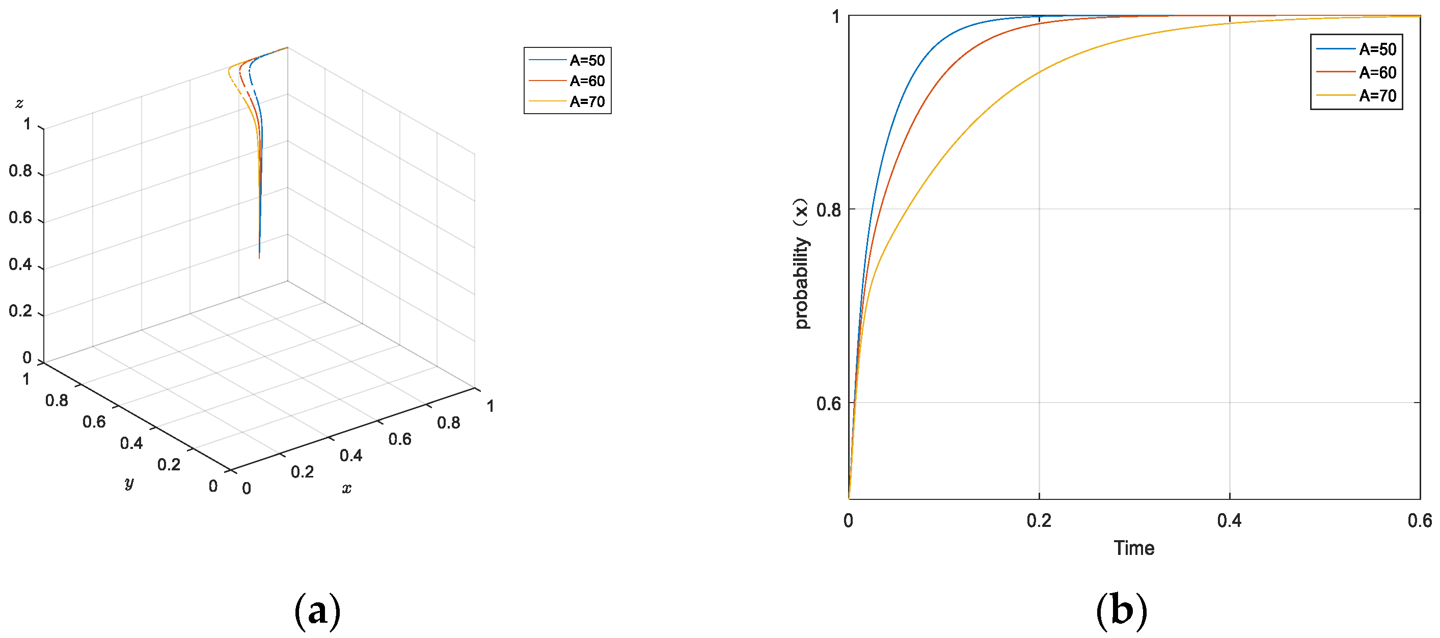 Forests 14 01590 g003a Forests 14 01590 g003a