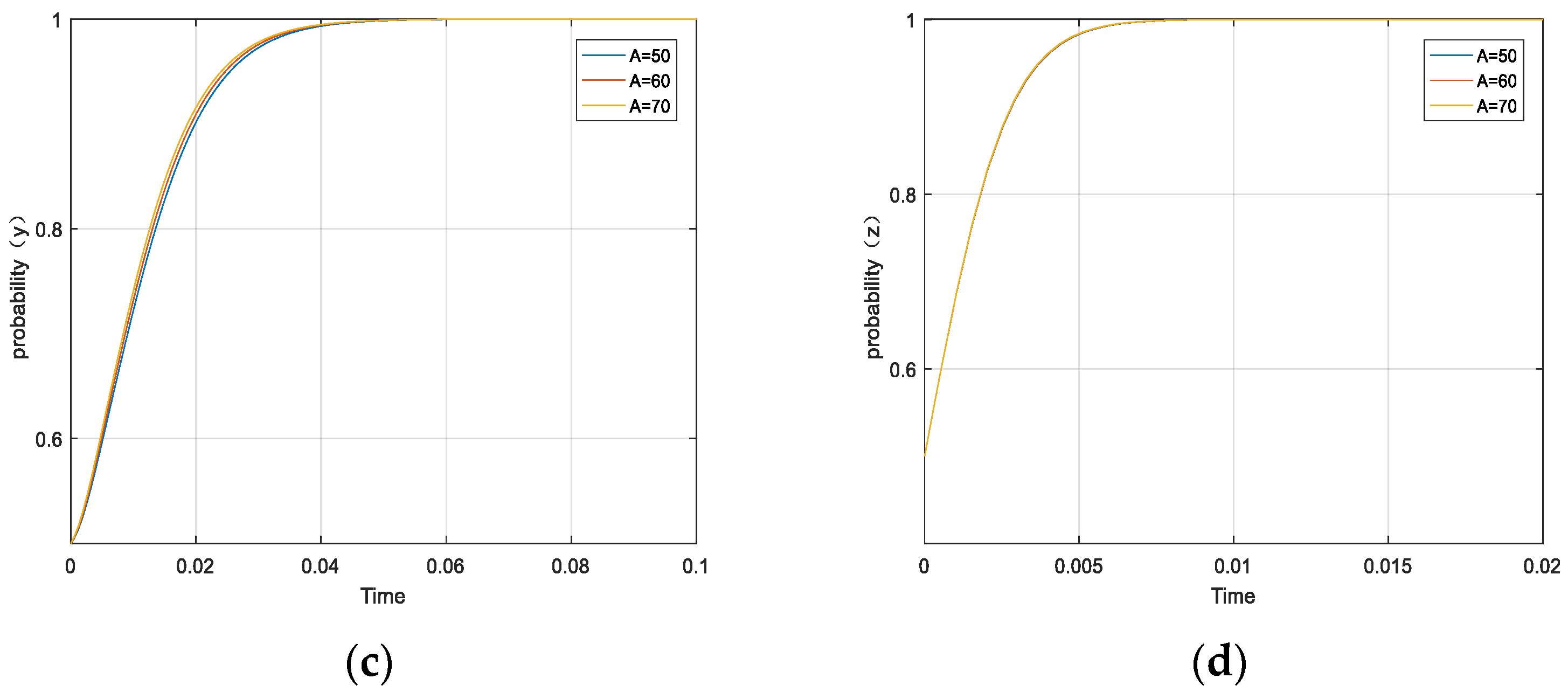 Forests 14 01590 g003b Forests 14 01590 g003b