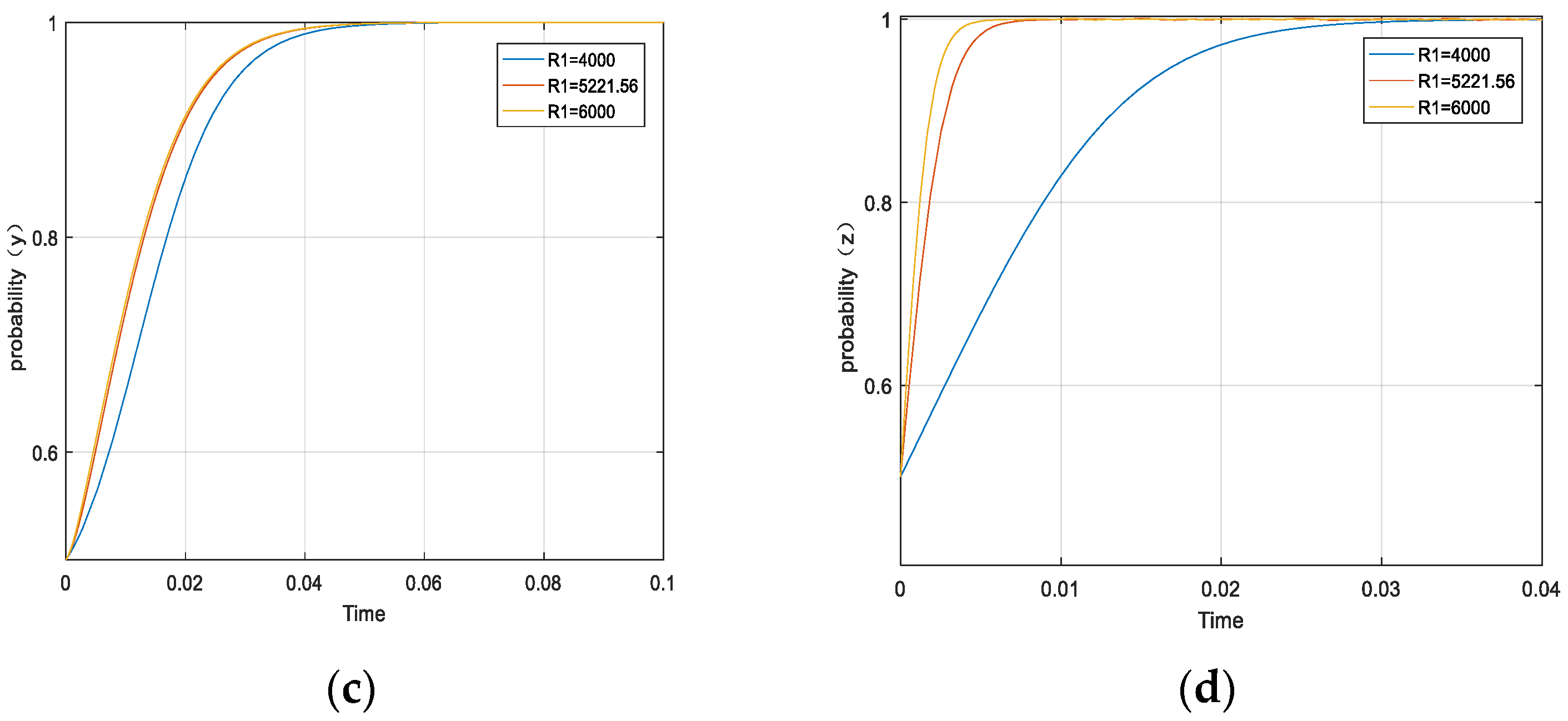 Forests 14 01590 g005b Forests 14 01590 g005b