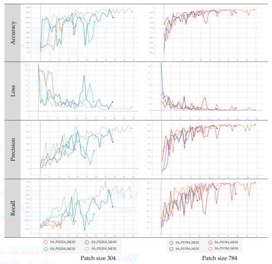 Forests 14 01602 g0a1