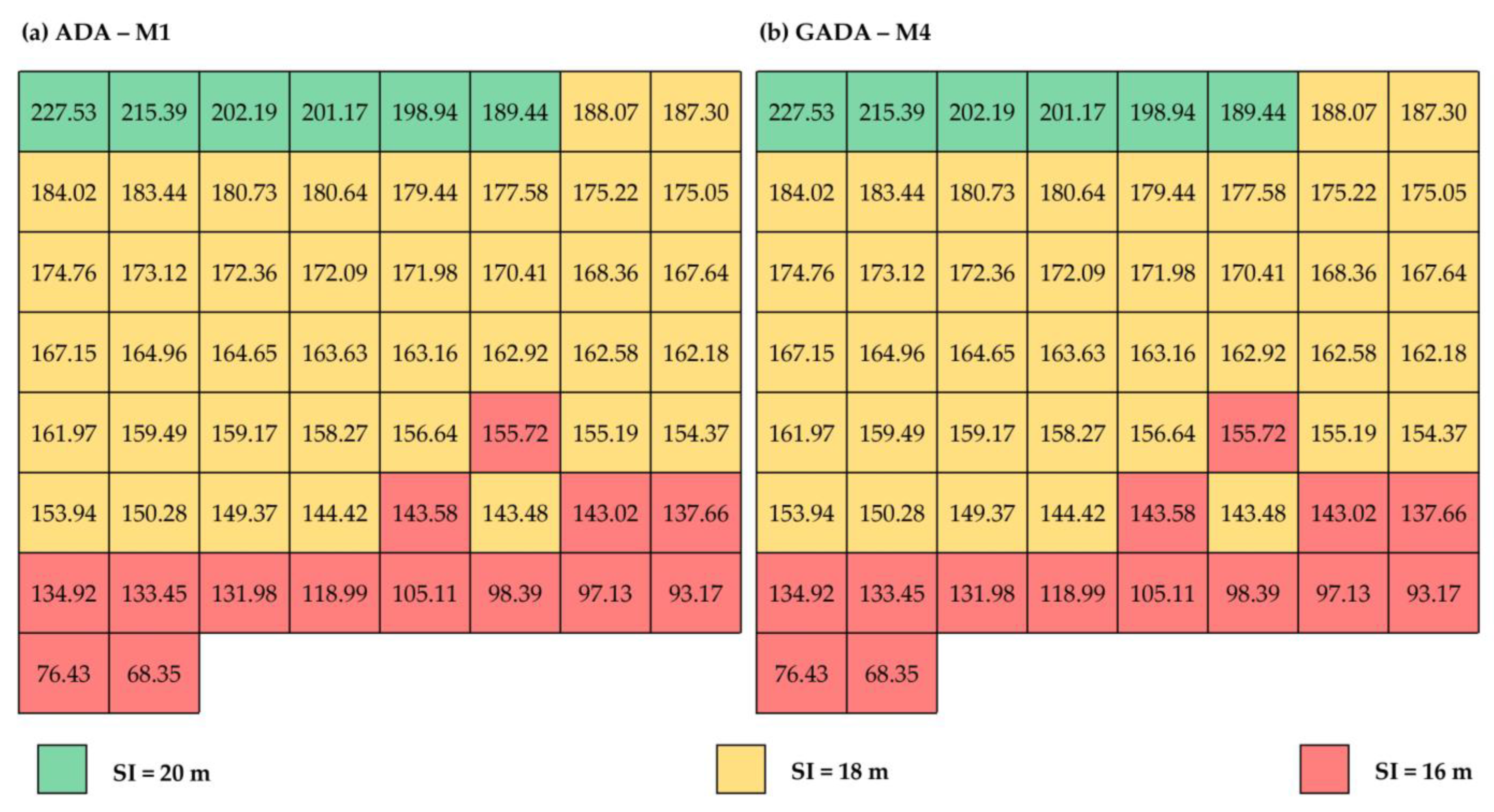 Forests 14 01613 g007 Forests 14 01613 g007