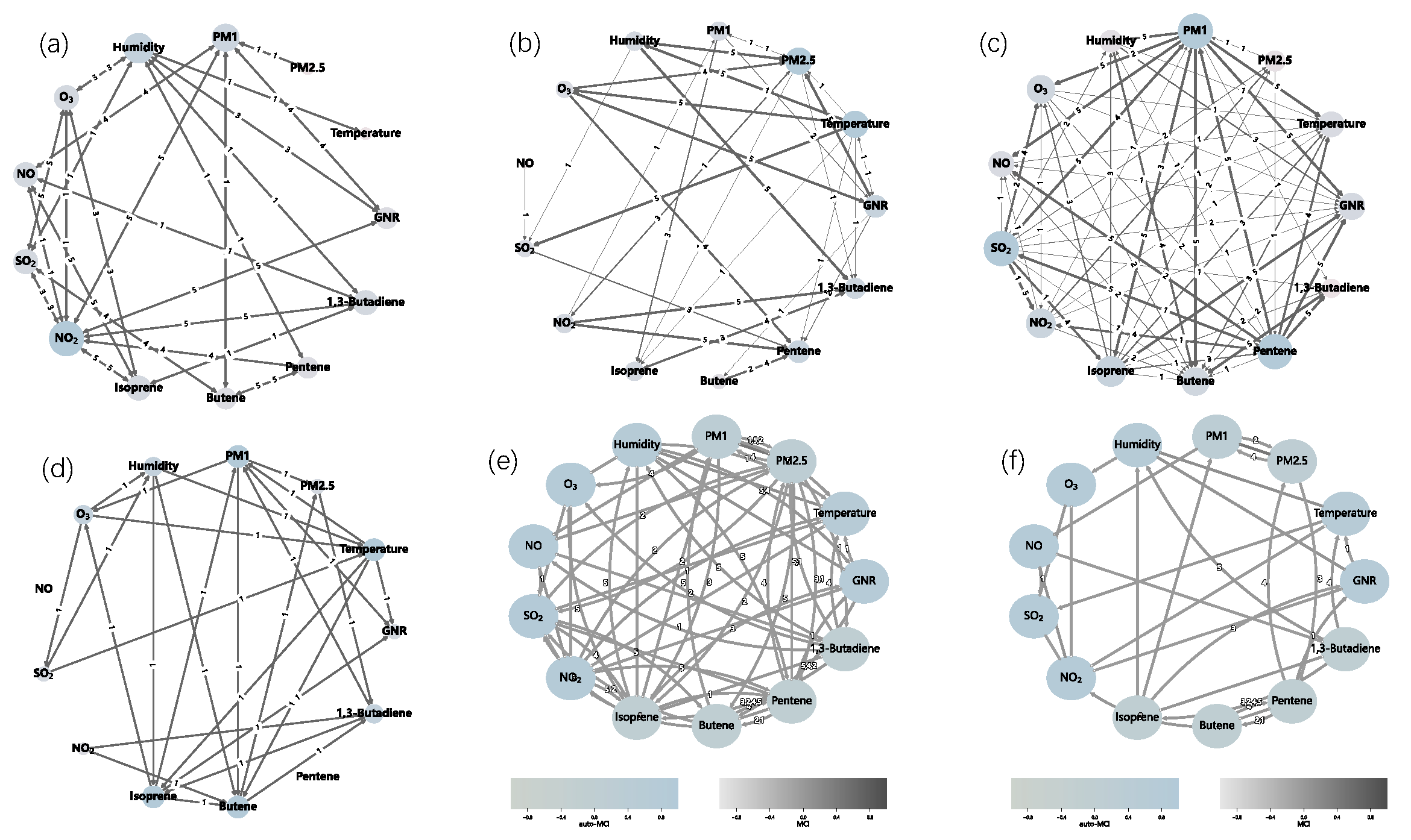 Forests 14 01617 g004 Forests 14 01617 g004