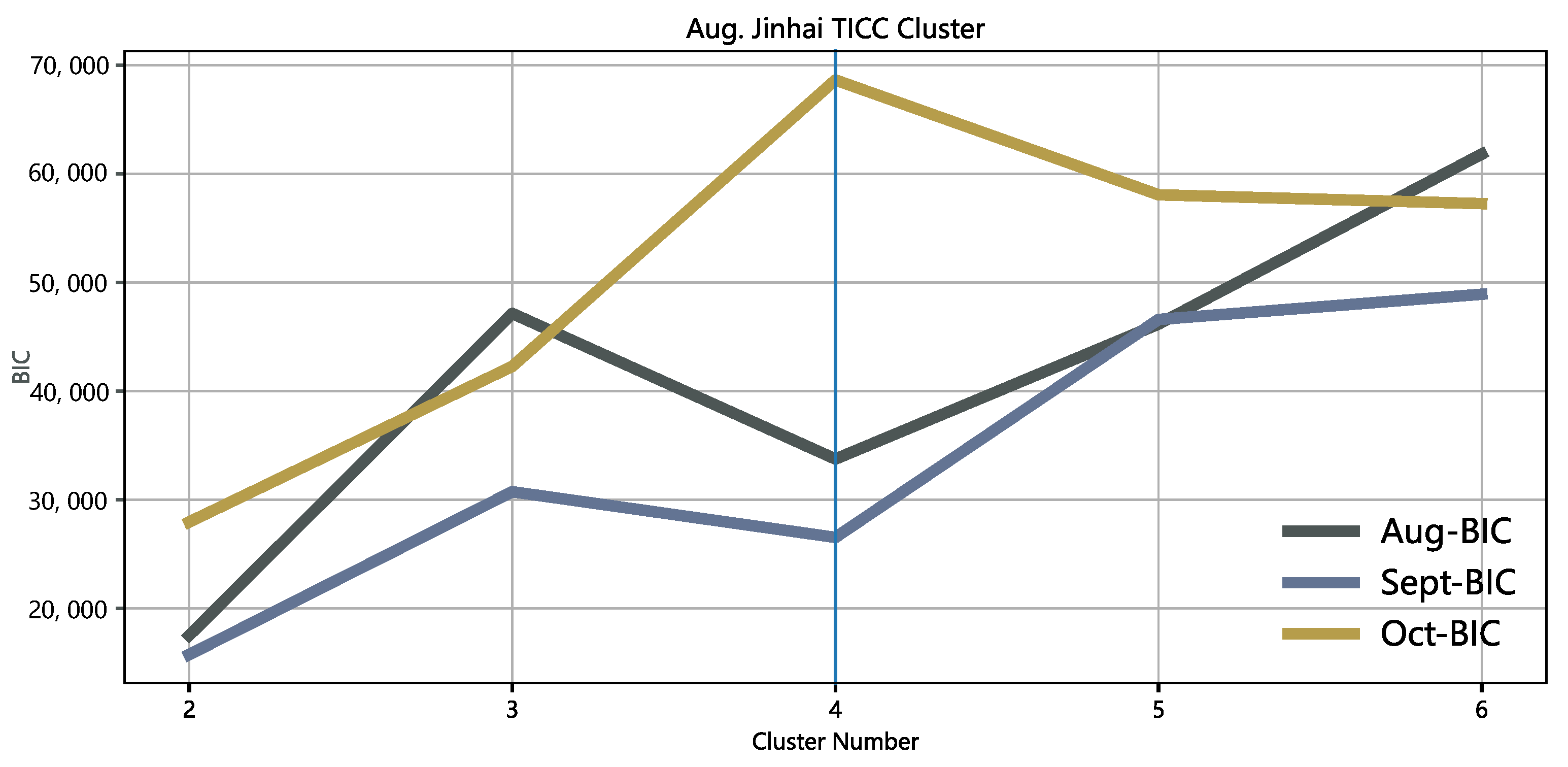 Forests 14 01617 g005 Forests 14 01617 g005