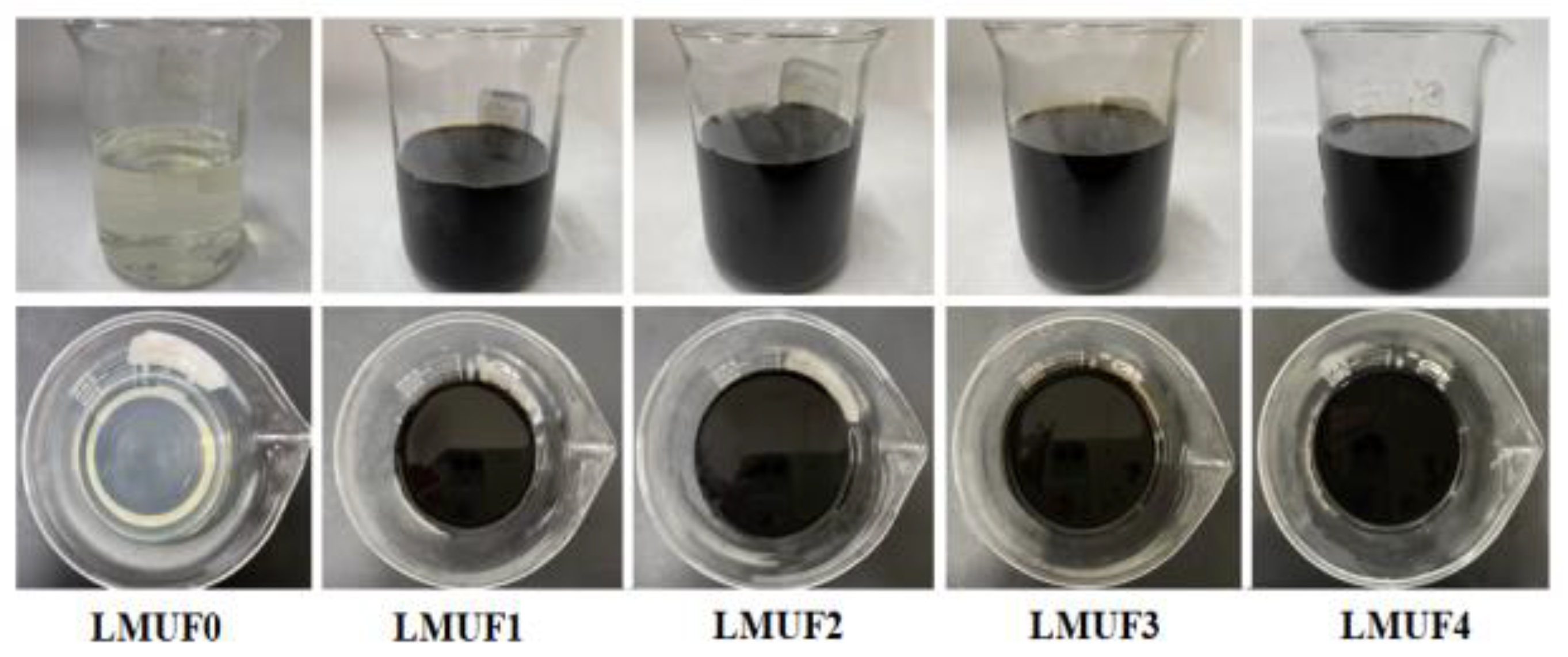 Forests 14 01625 g003 Forests 14 01625 g003