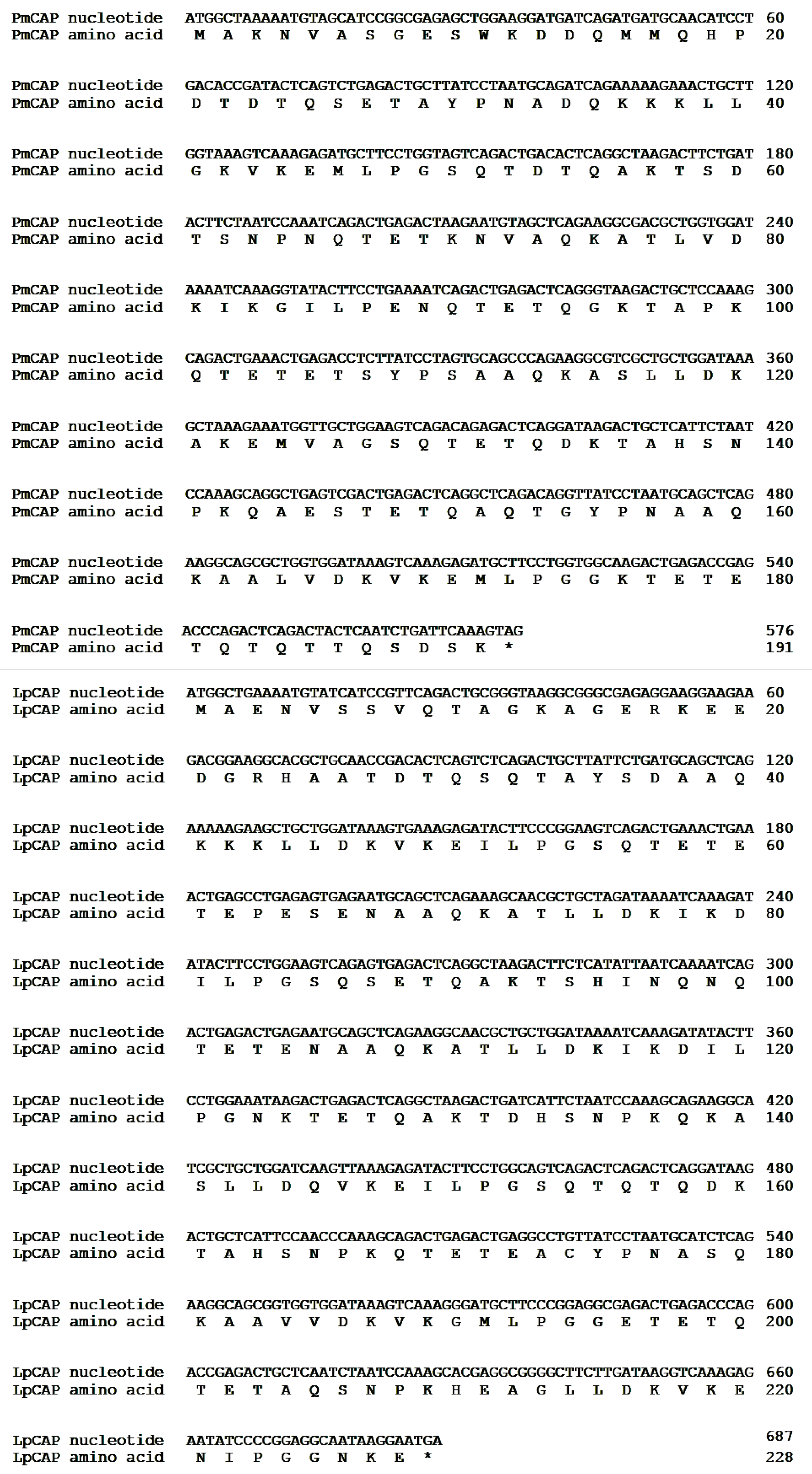 Forests 14 01632 g003