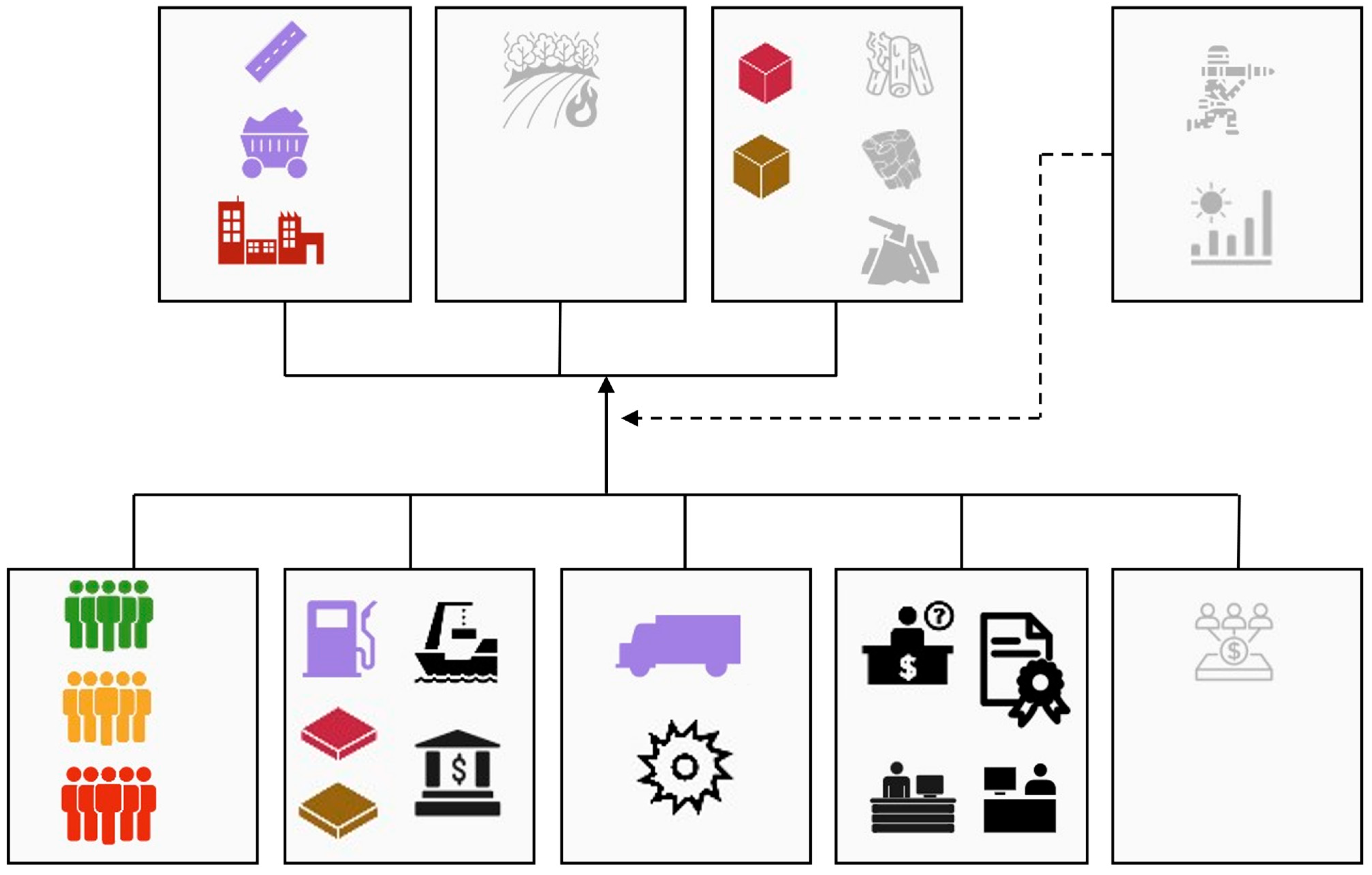 Forests 14 01646 g002 Forests 14 01646 g002