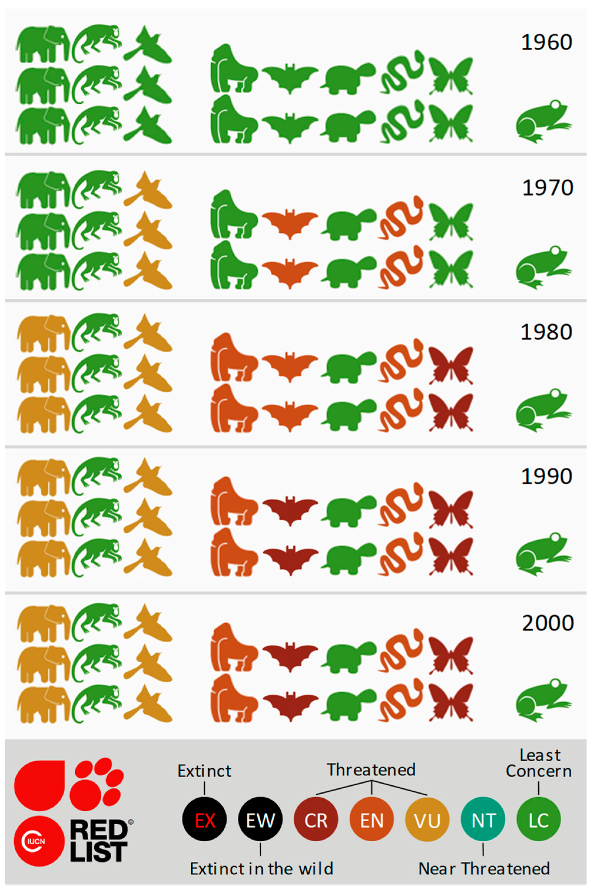 Forests 14 01646 g006 Forests 14 01646 g006