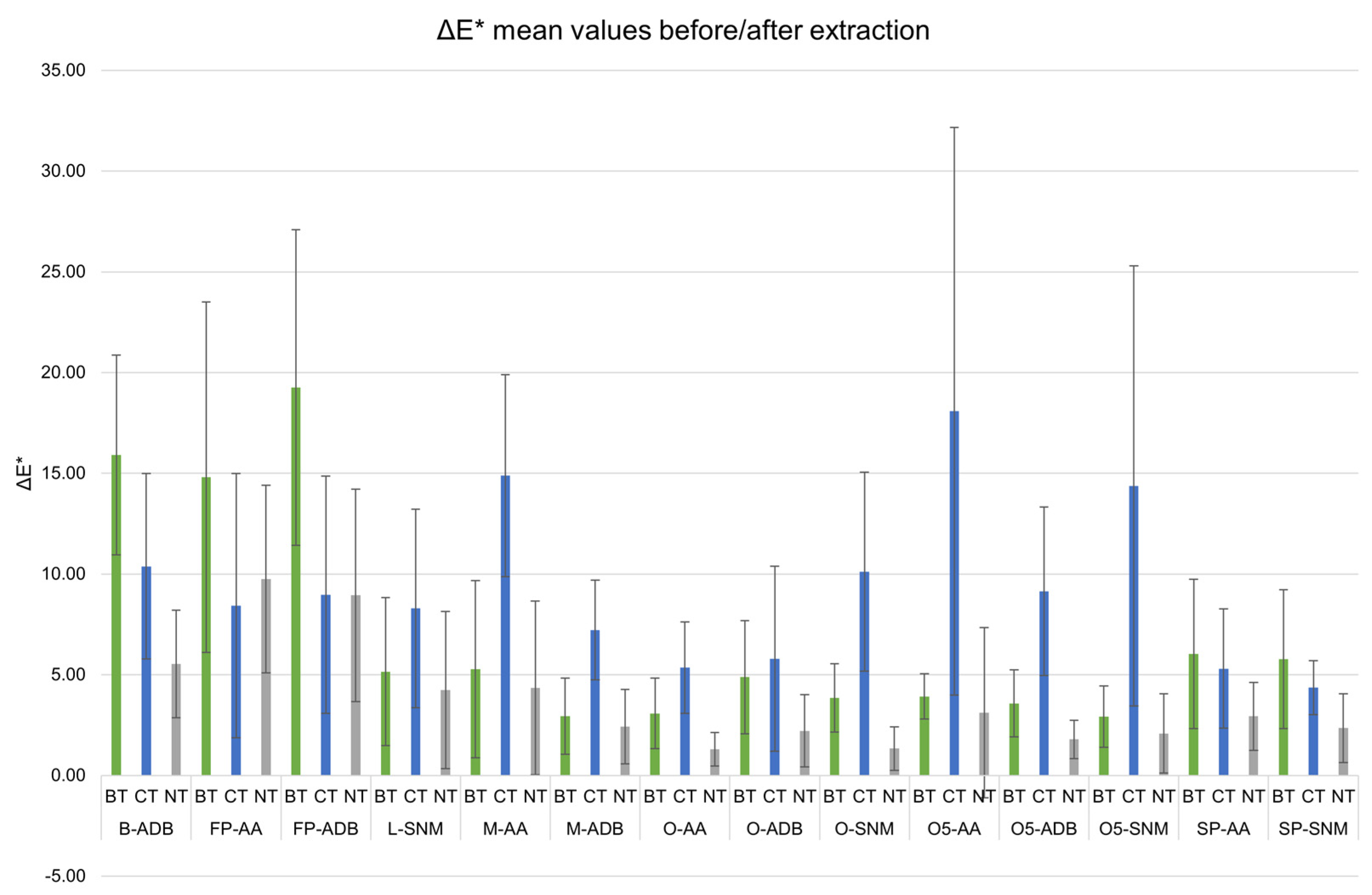 Forests 14 01656 g001