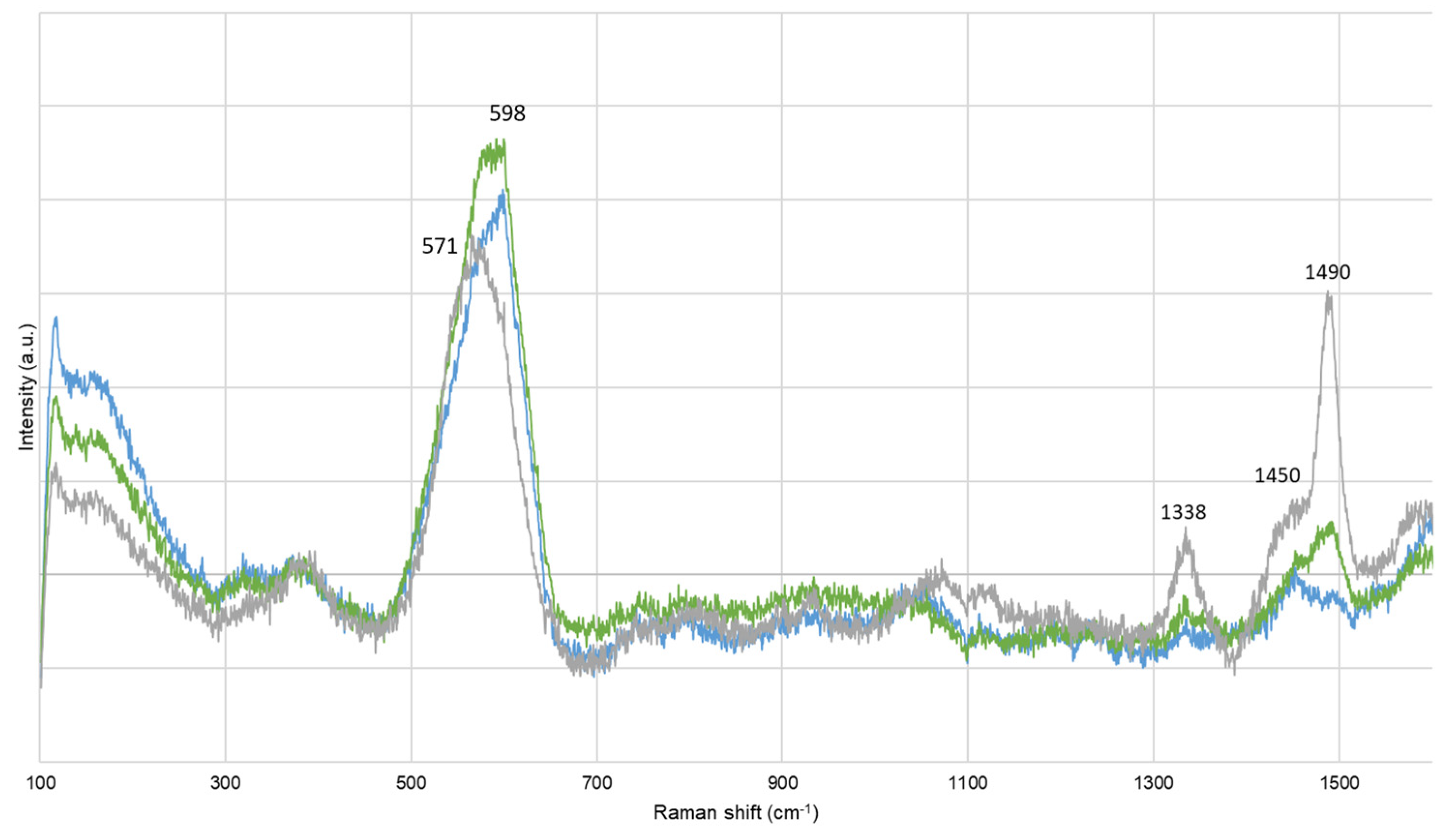 Forests 14 01656 g002