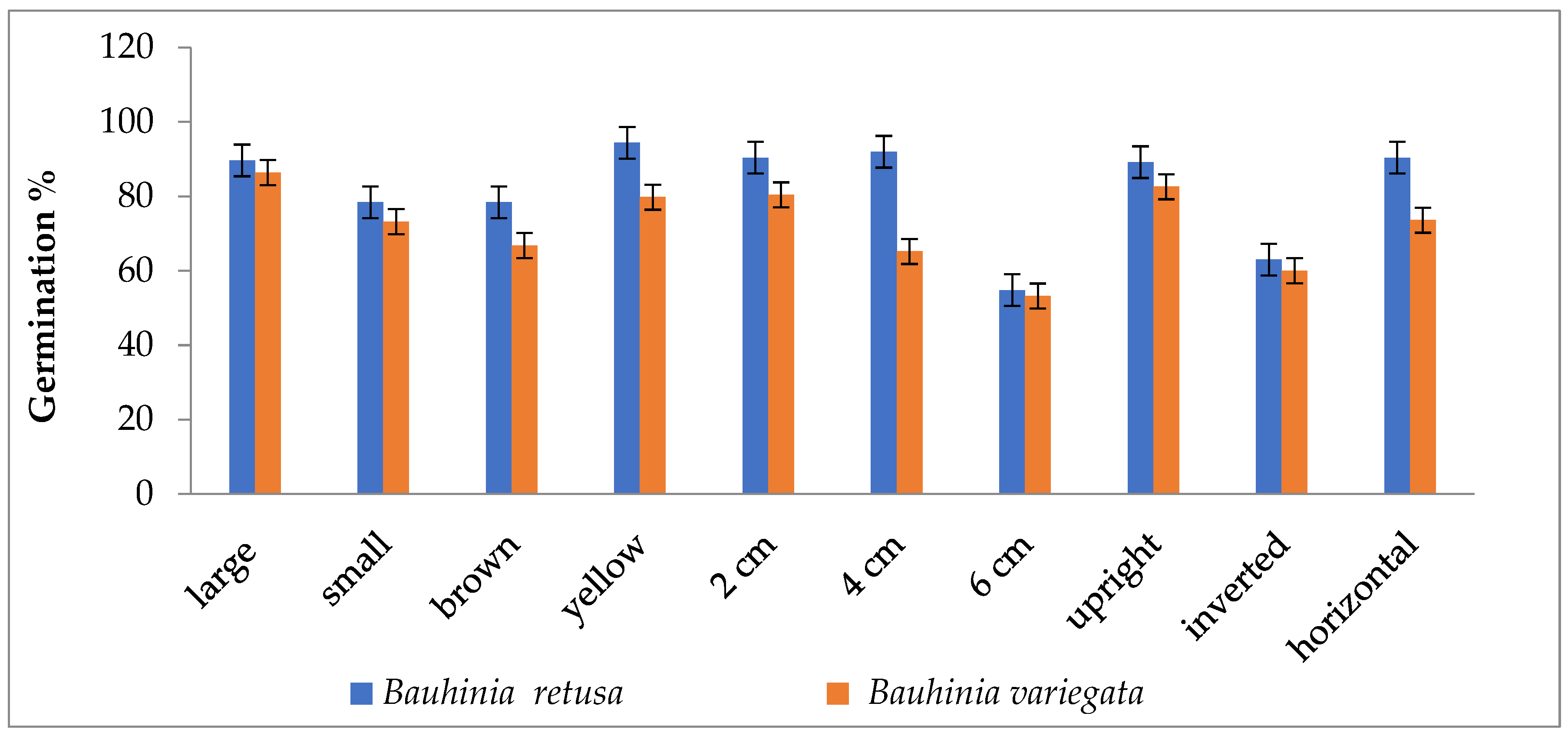 Forests 14 01664 g001