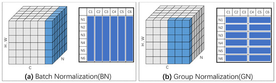 Forests 14 01672 g007