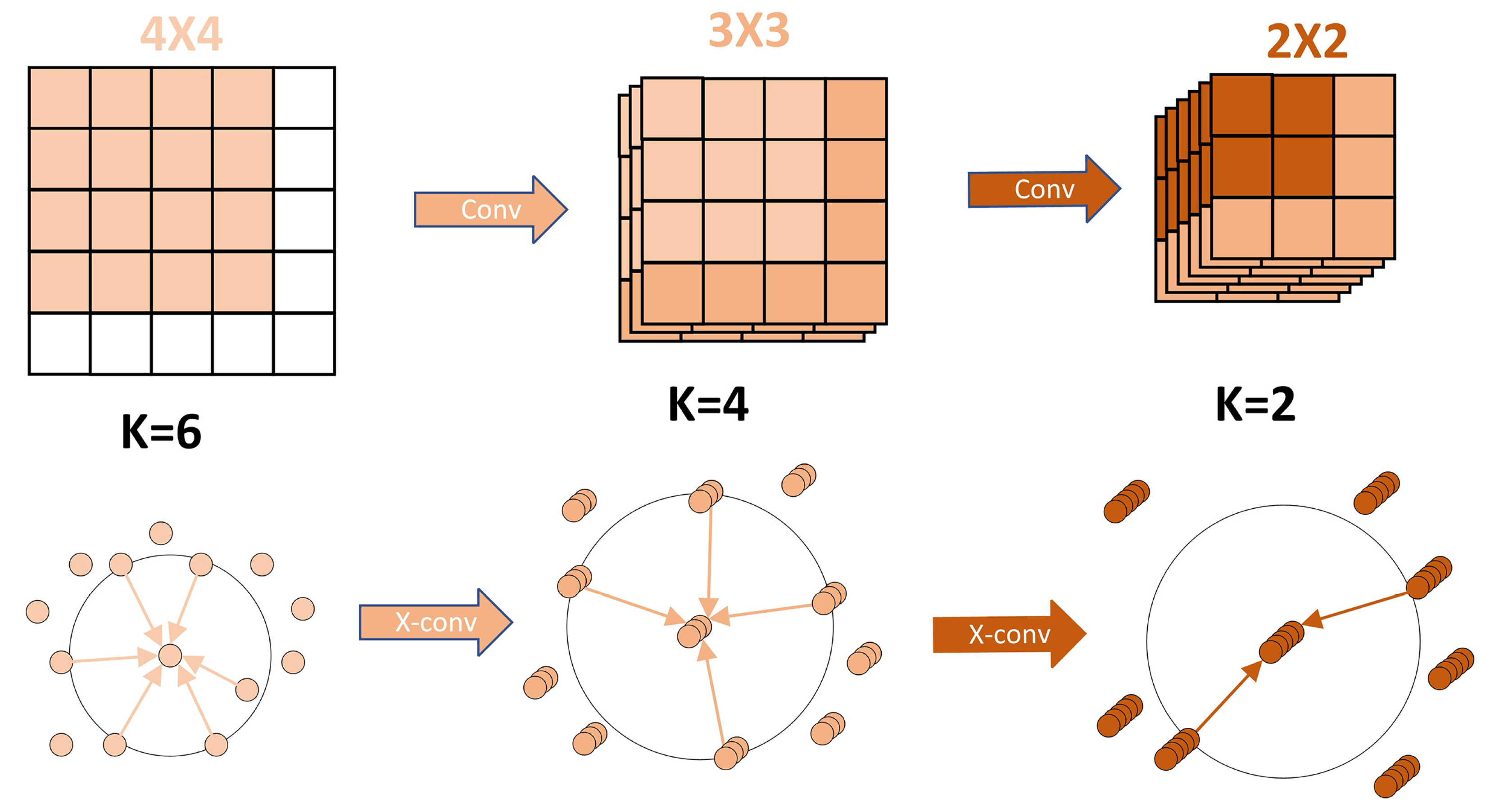 Forests 14 01757 g007
