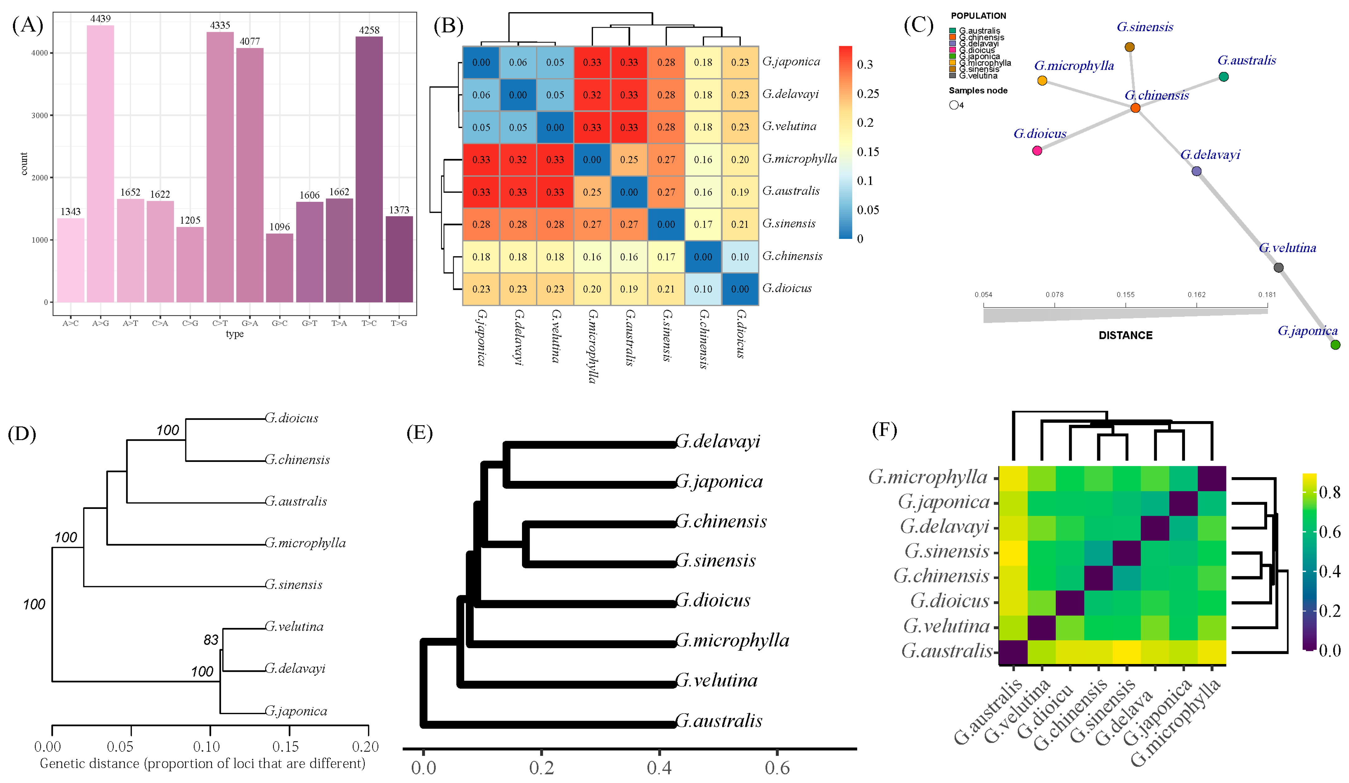 Forests 14 01777 g001