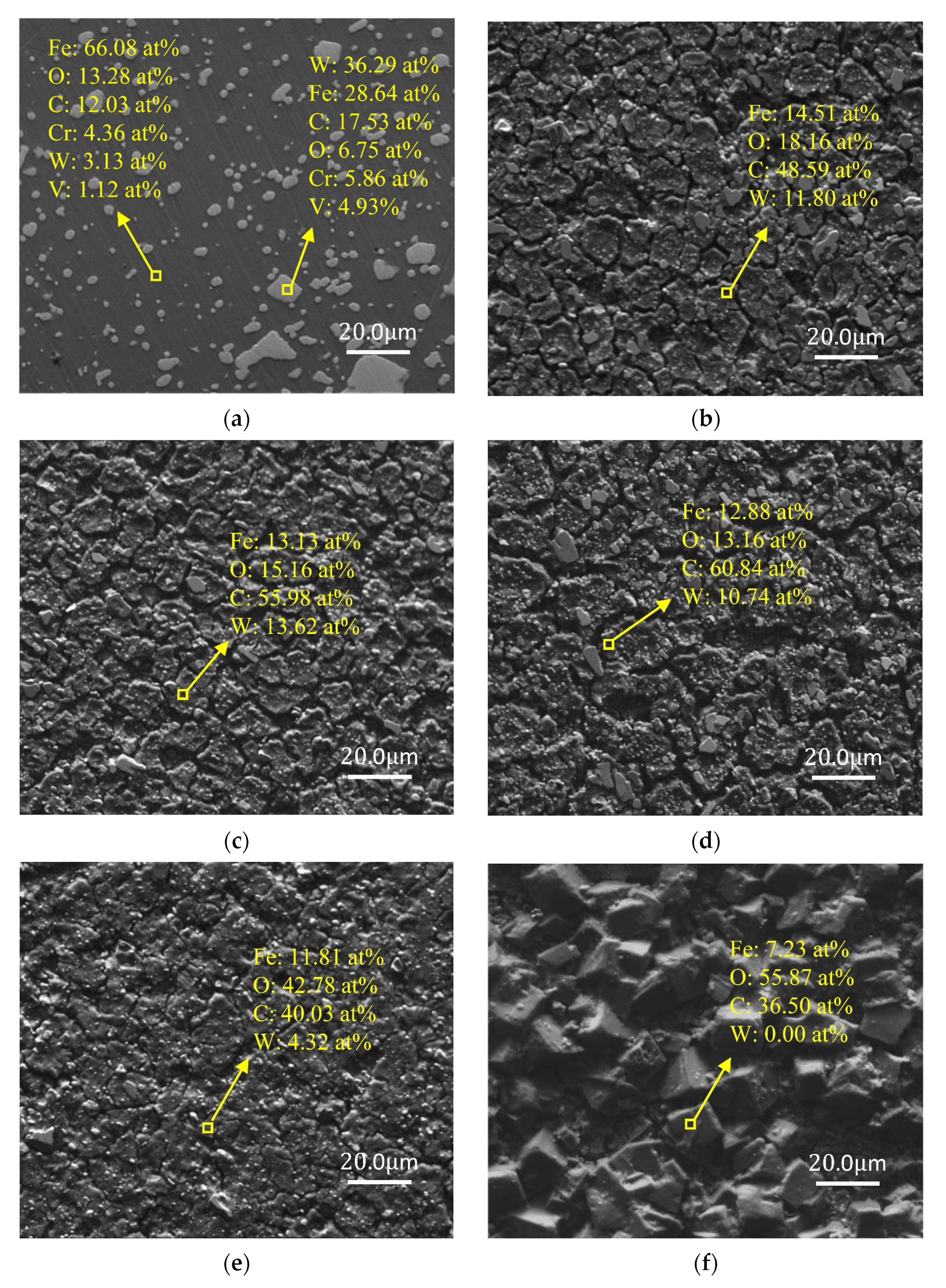 Forests 14 01781 g004a