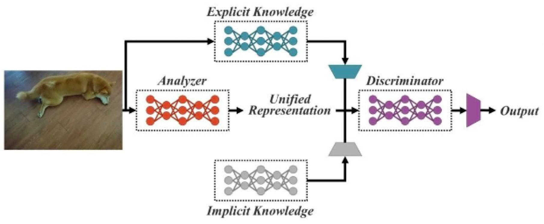 Forests 14 01787 g004