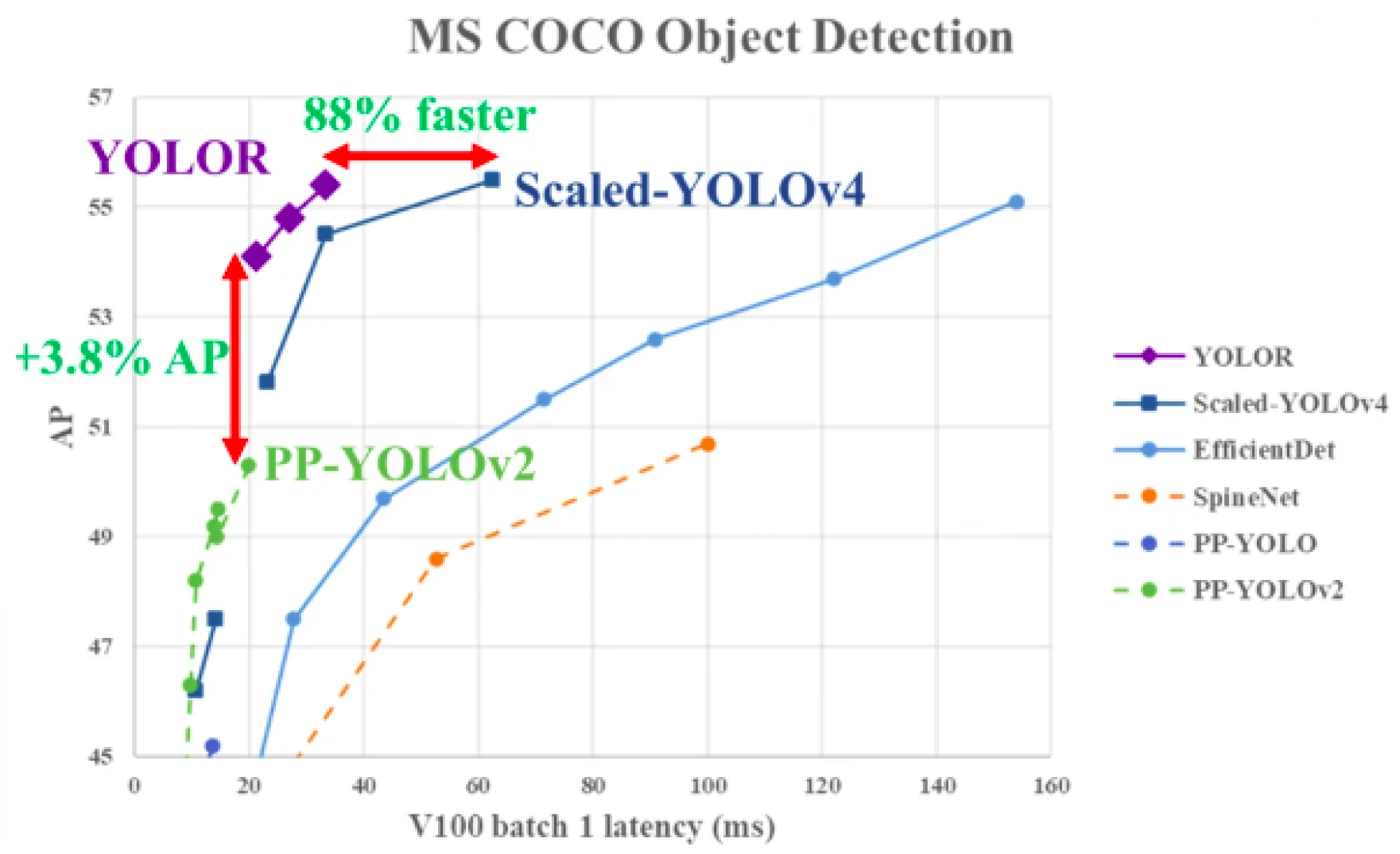 Forests 14 01787 g005