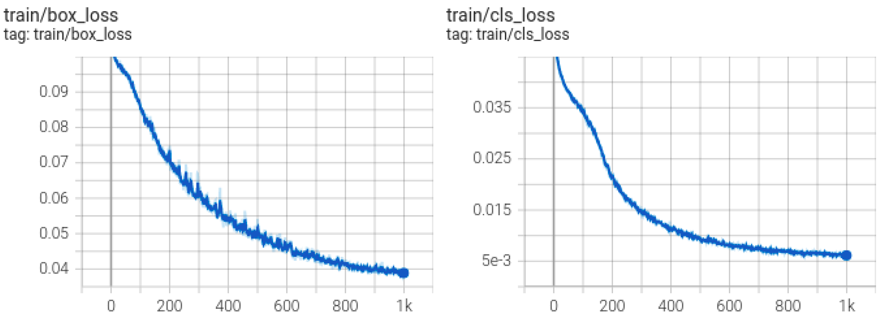 Forests 14 01787 g010