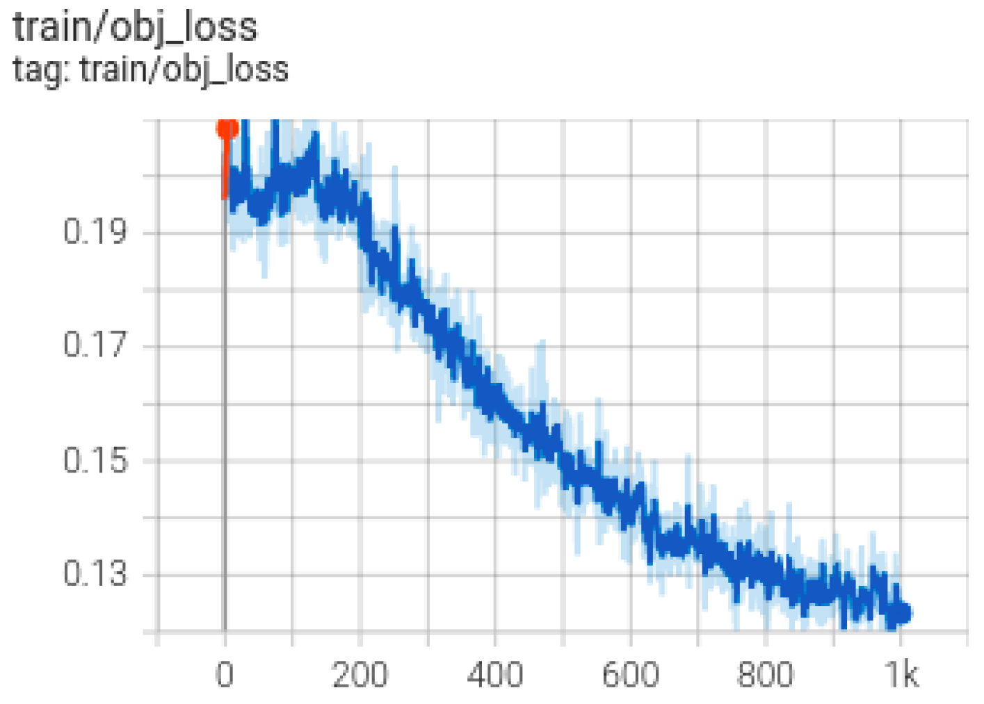 Forests 14 01787 g011
