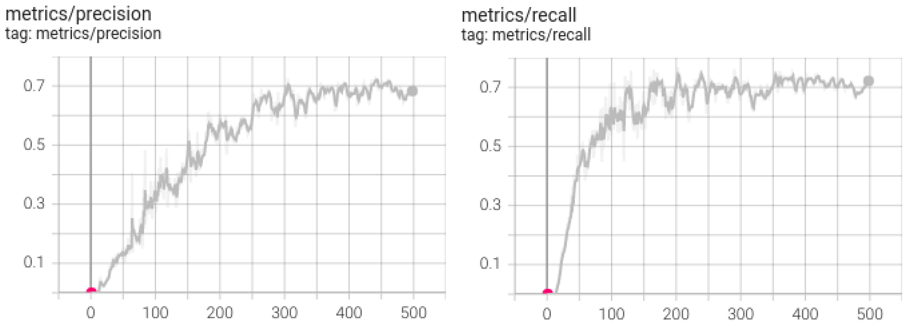 Forests 14 01787 g014