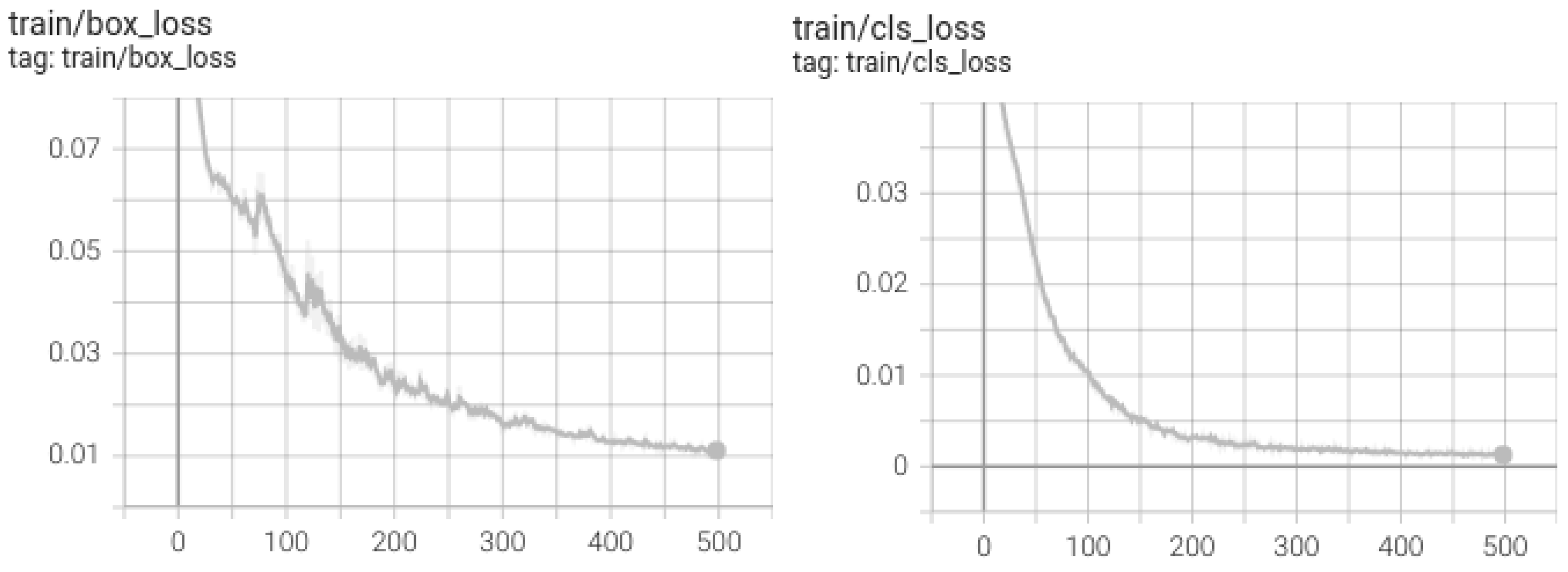 Forests 14 01787 g015