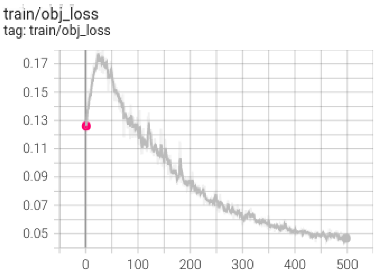 Forests 14 01787 g016