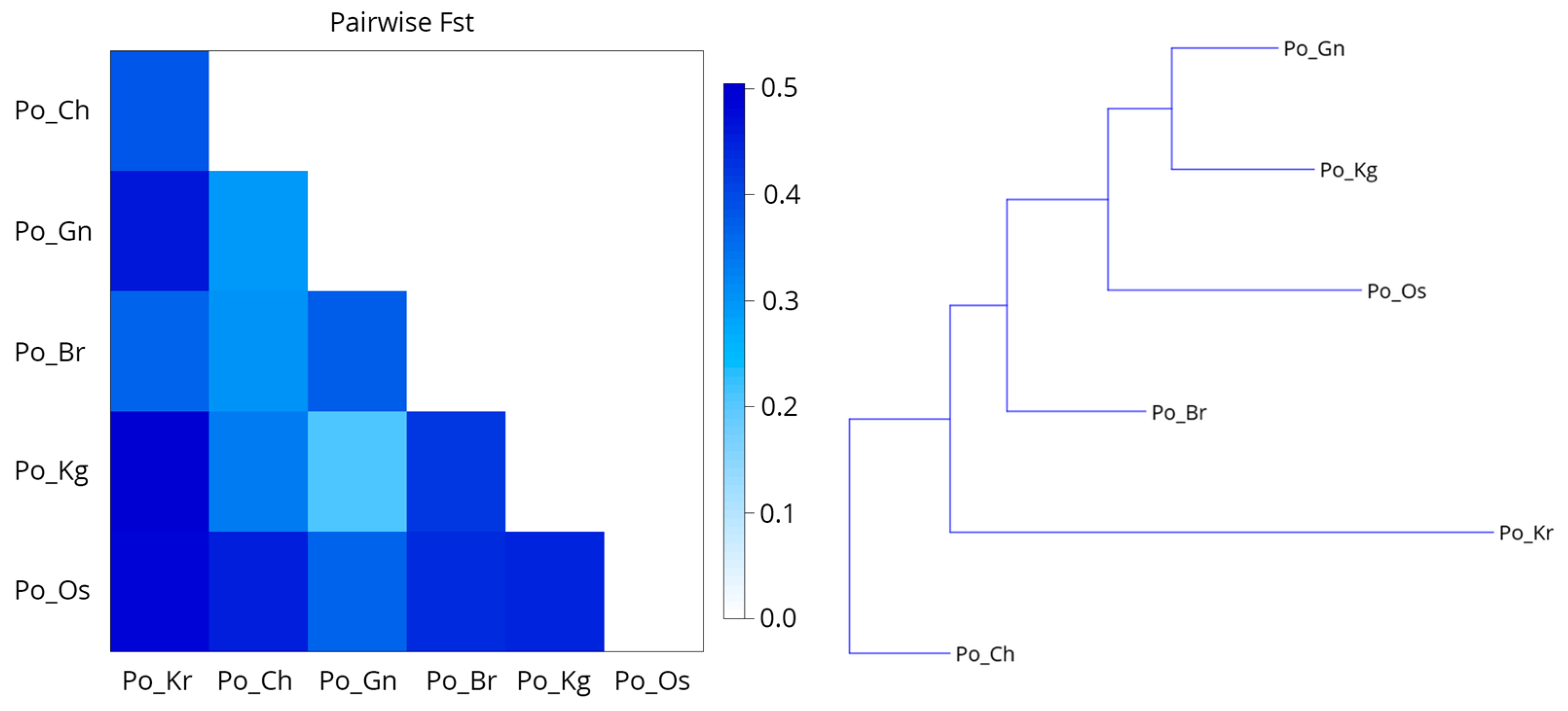 Forests 14 01822 g002