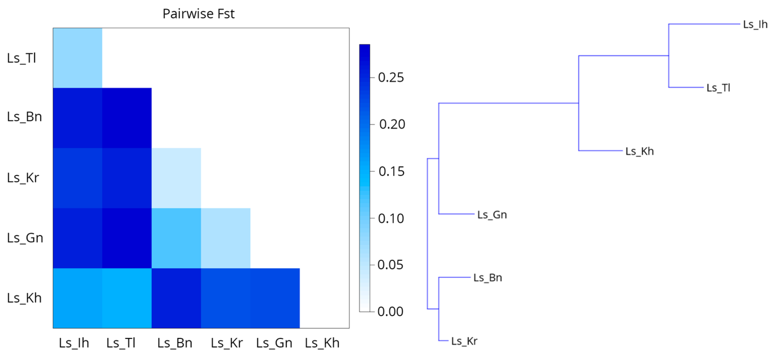 Forests 14 01822 g004