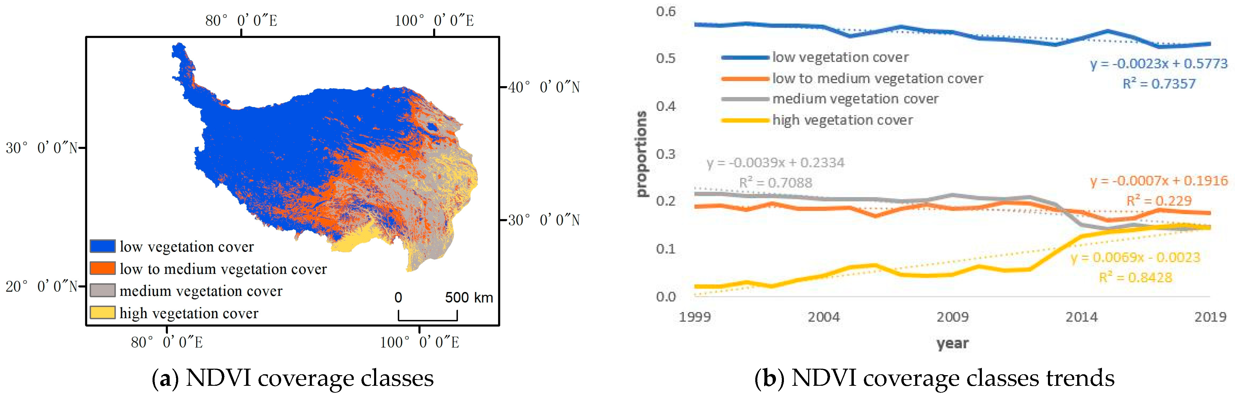 Forests 14 01835 g003