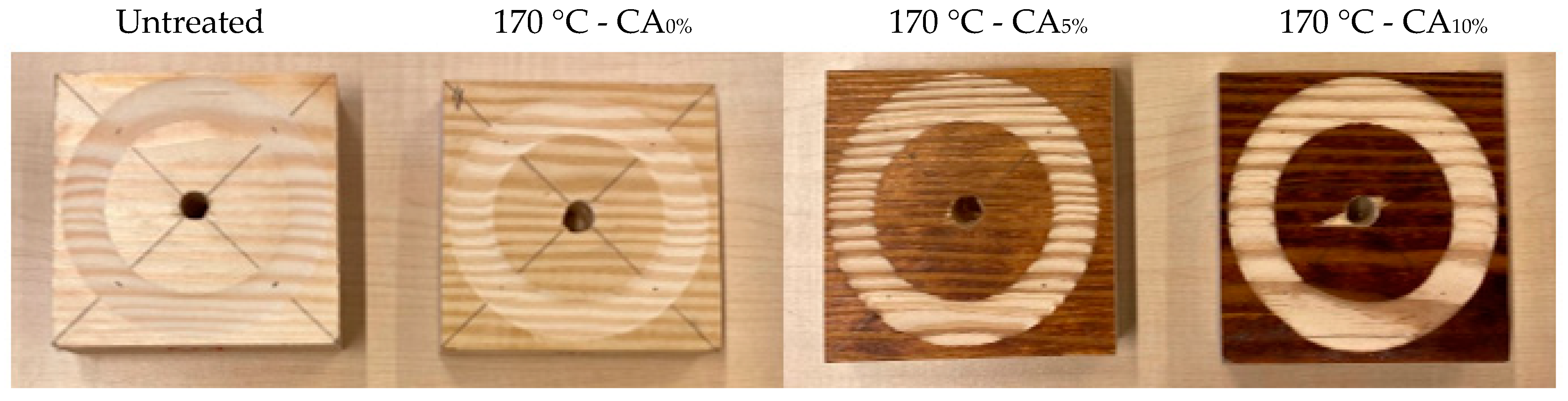 Forests 14 01839 g009
