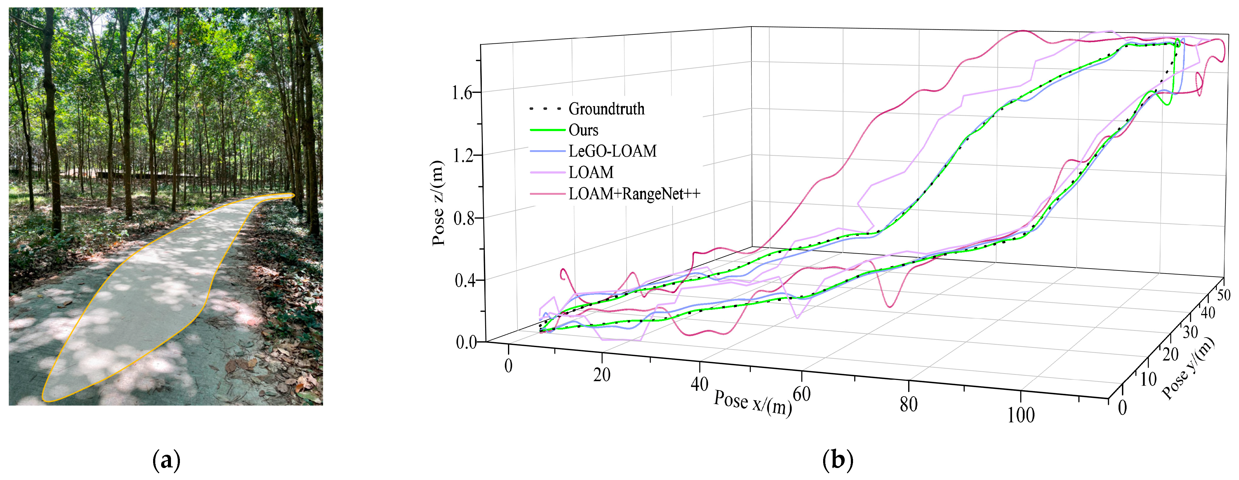 Forests 14 01856 g008