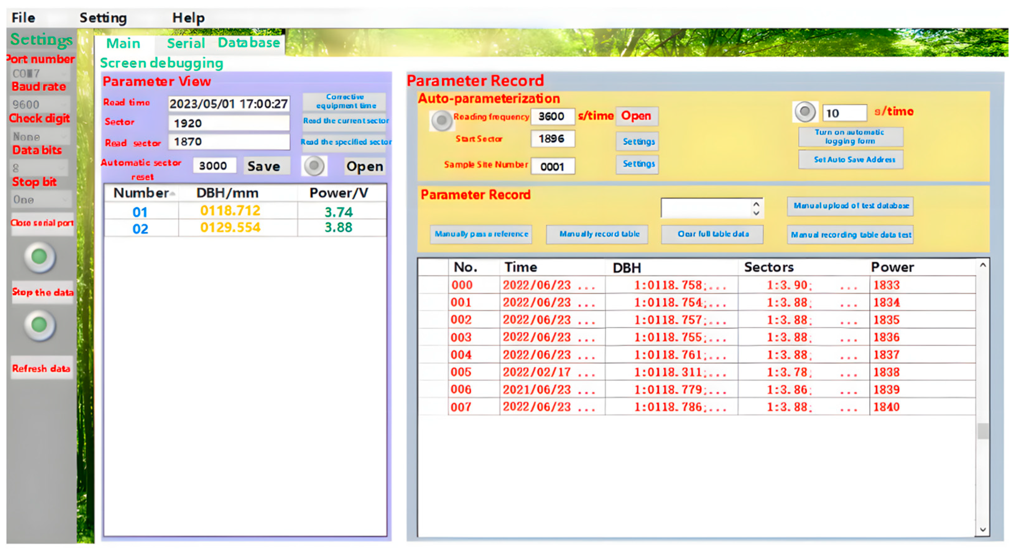 Forests 14 01876 g004