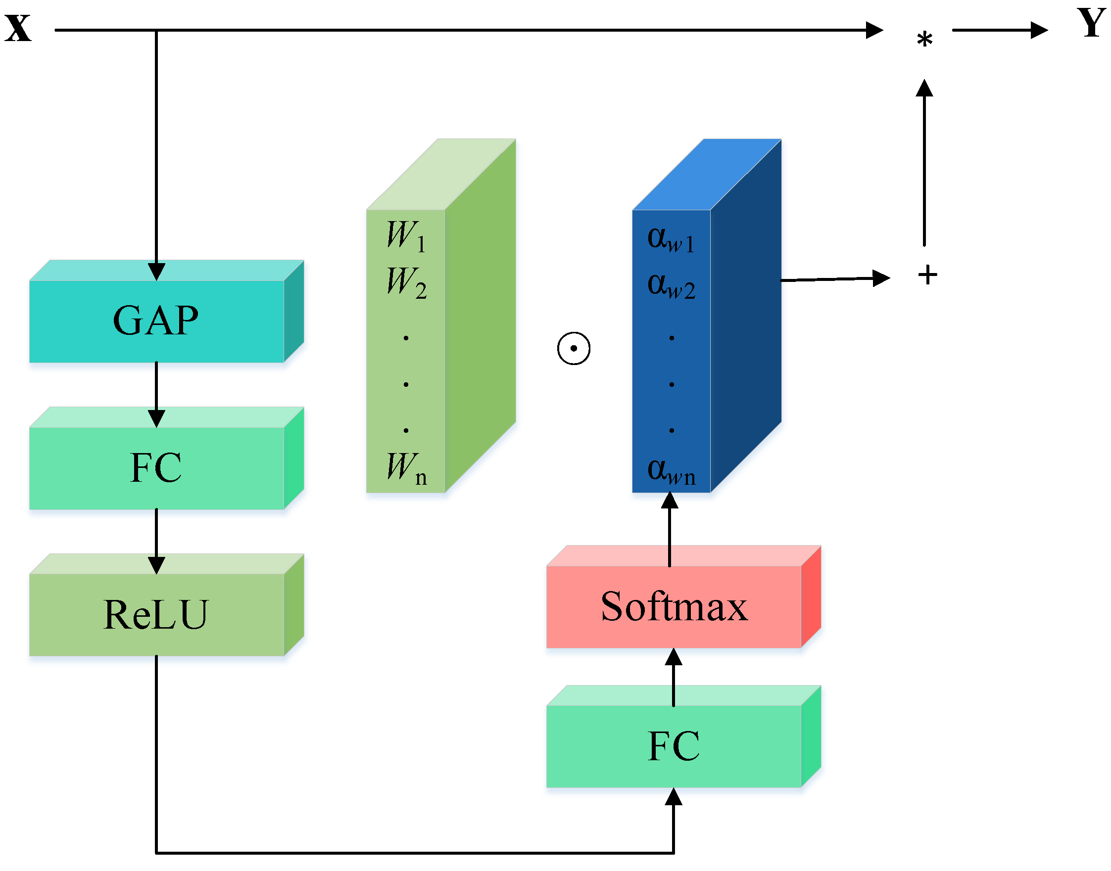Forests 14 01885 g001
