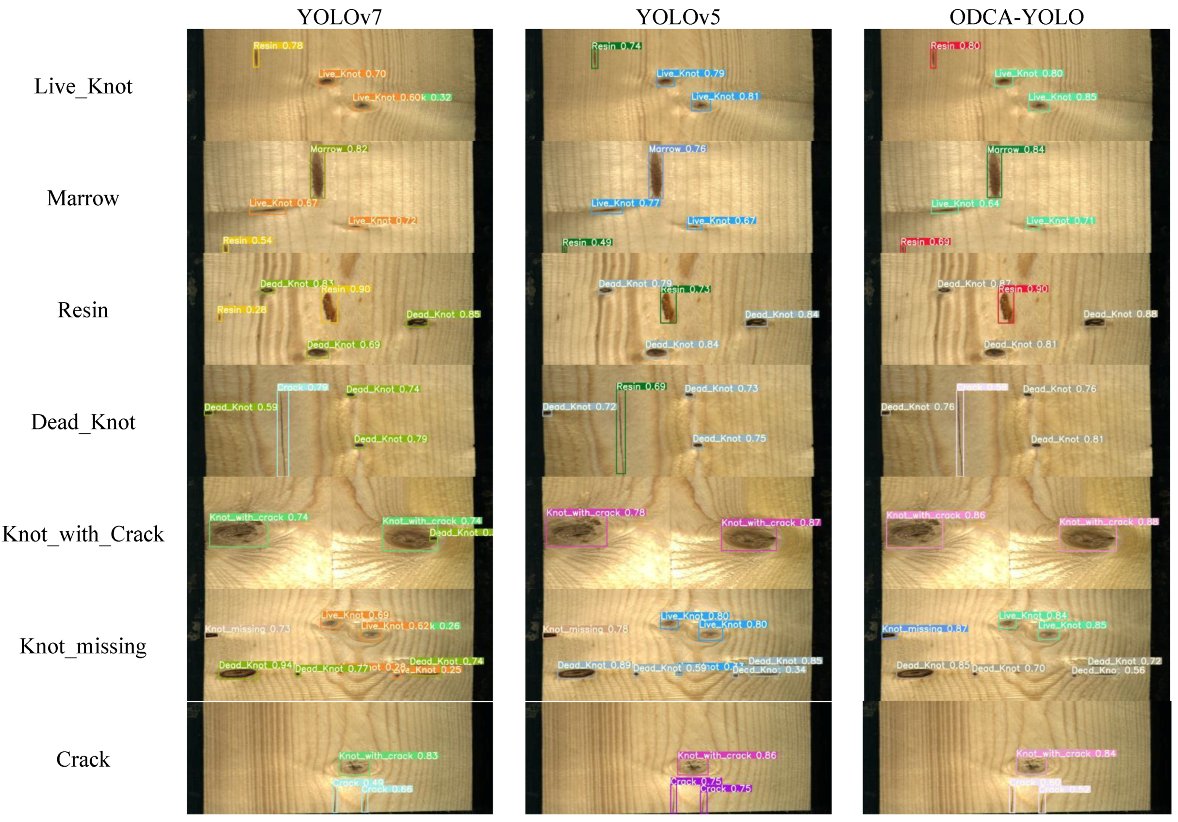 Forests 14 01885 g008