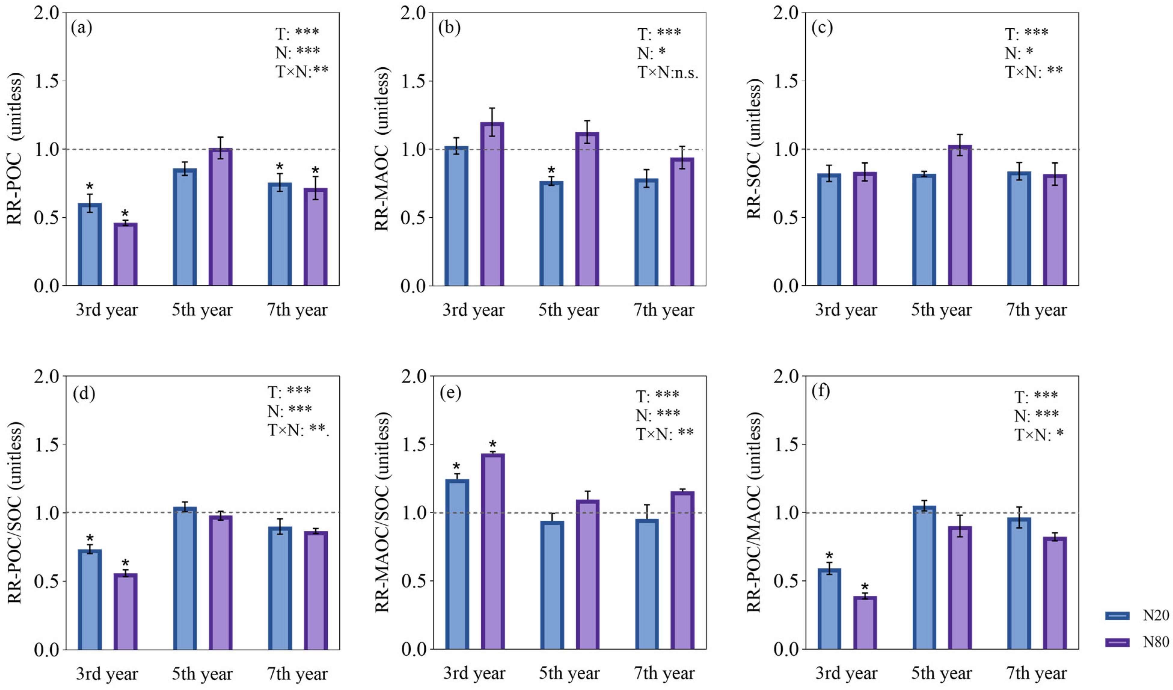 Forests 14 01890 g001