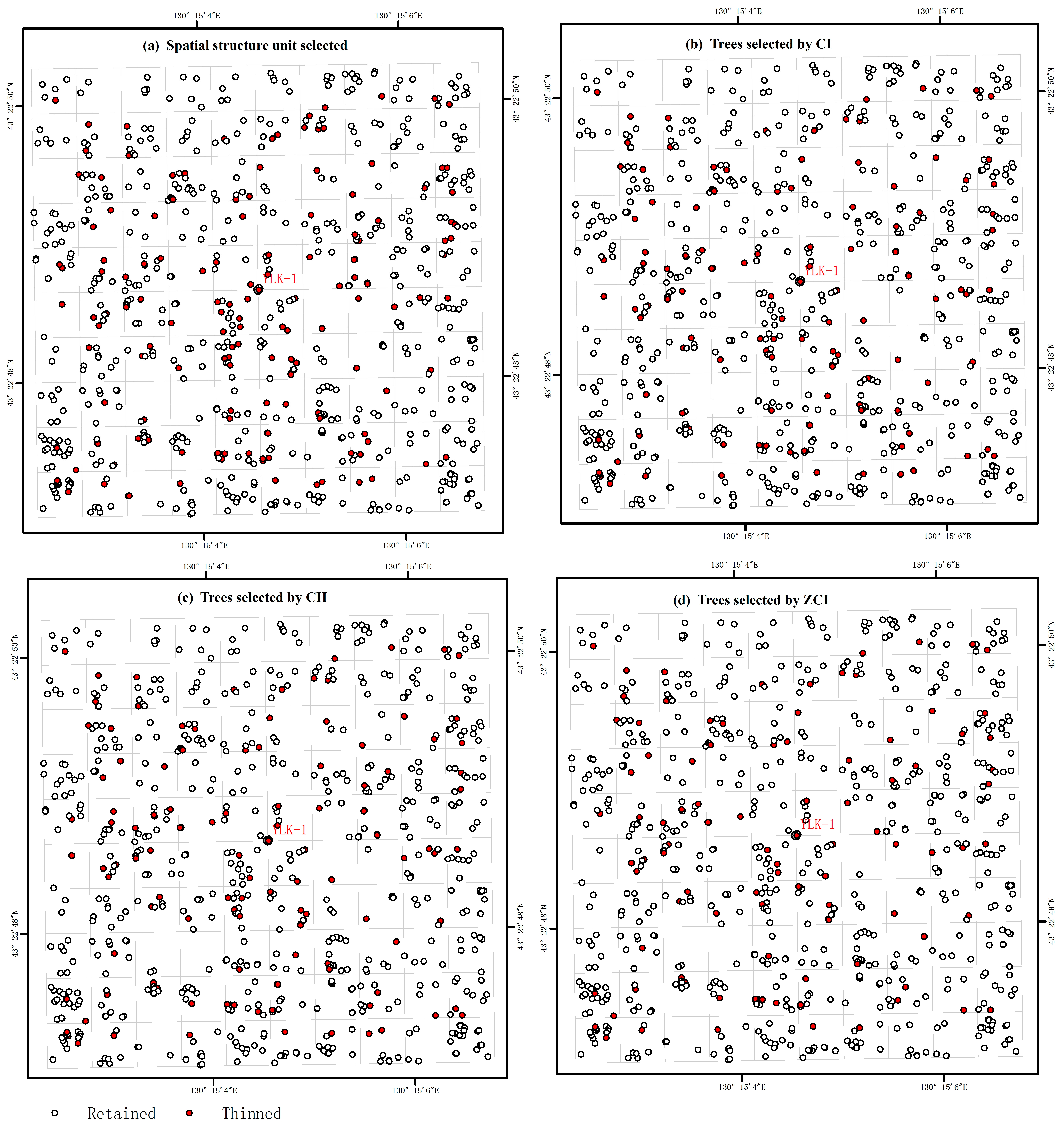 Forests 14 01896 g005