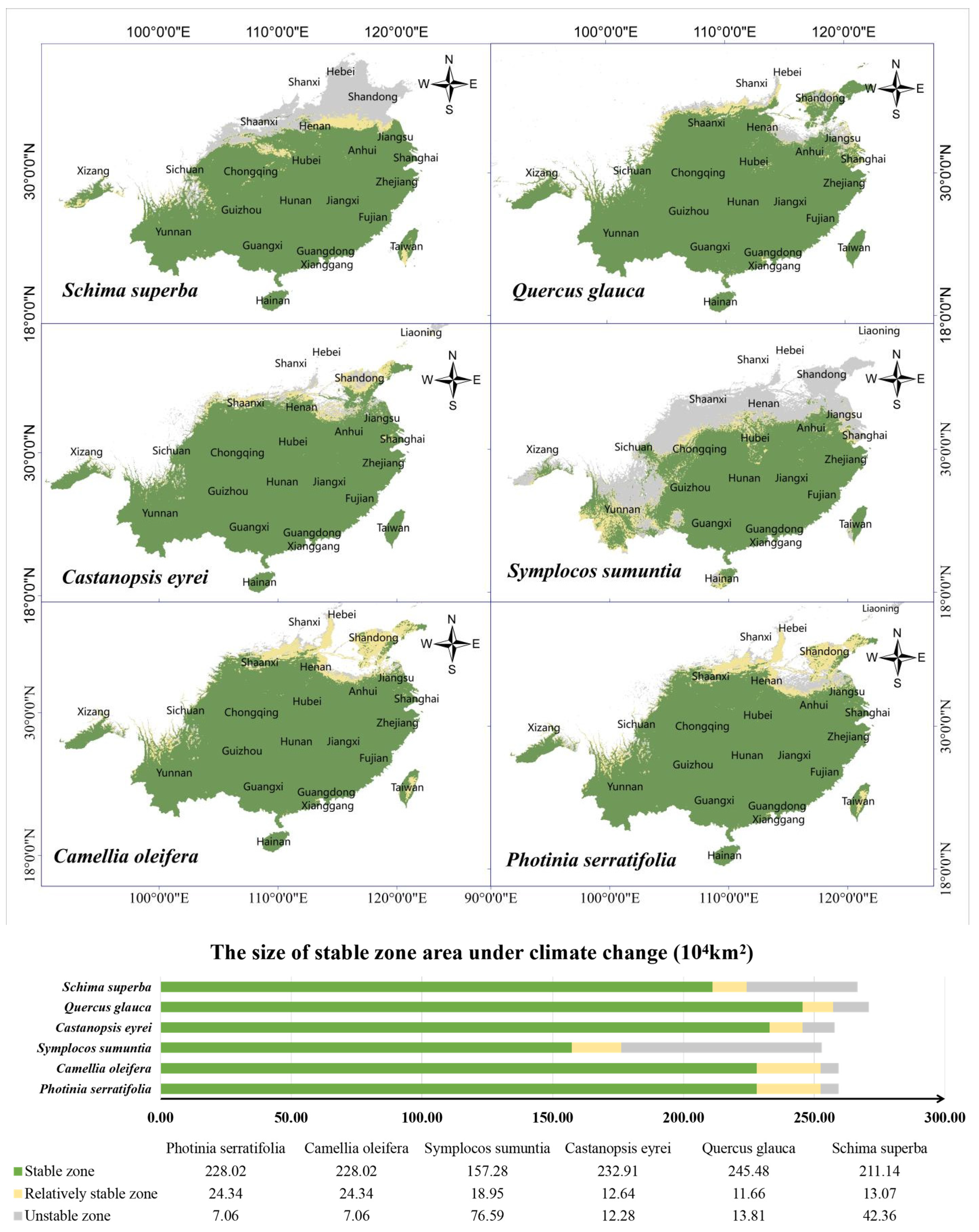 Forests 14 01897 g010 Forests 14 01897 g010