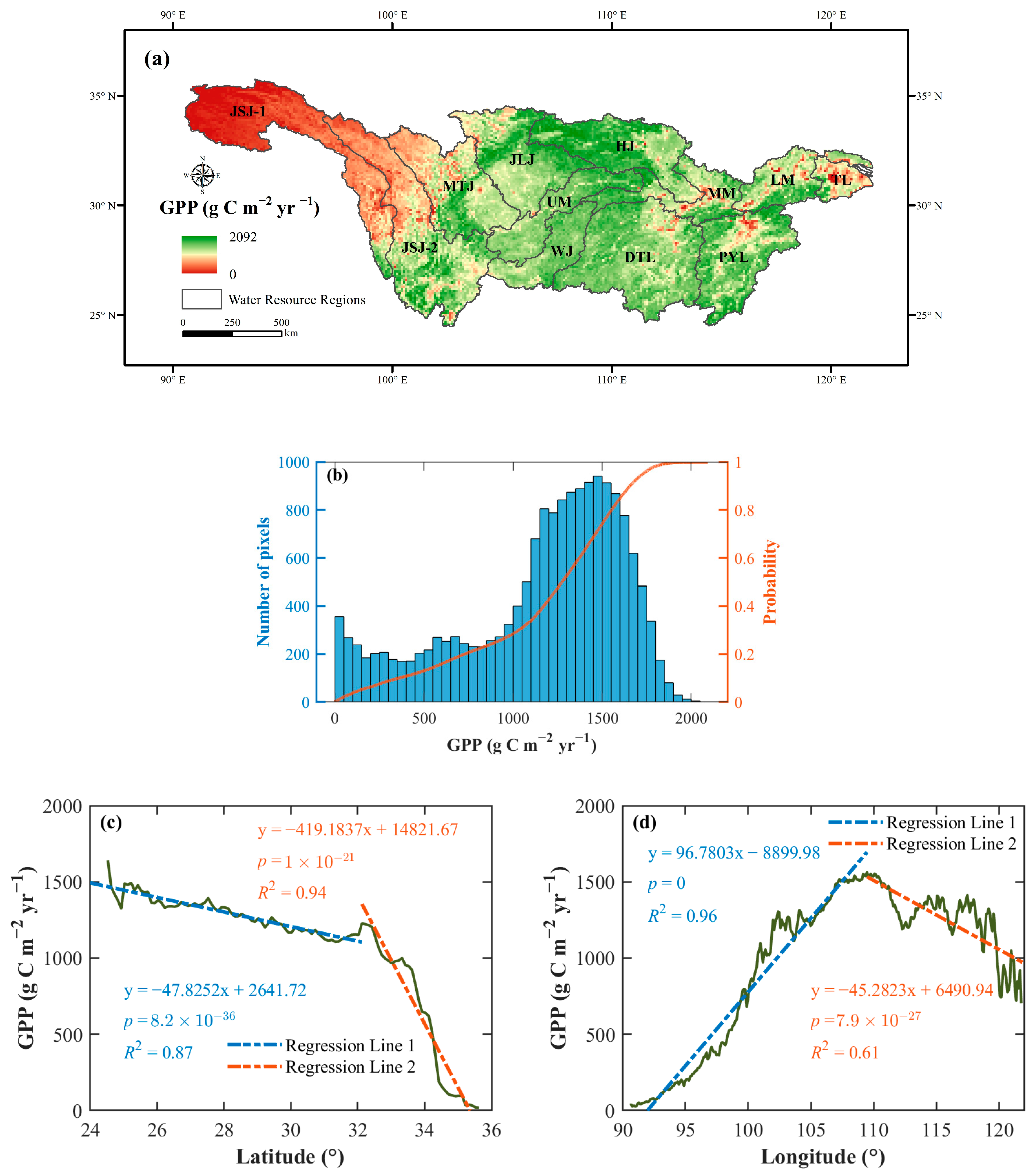 Forests 14 01898 g002