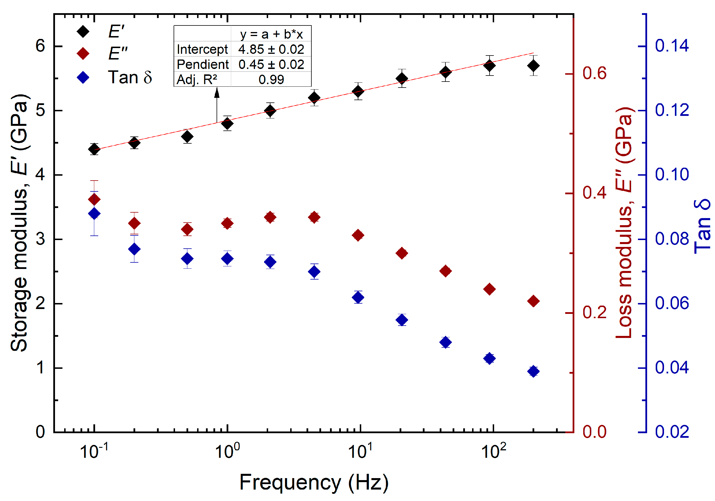 Forests 14 01900 g006