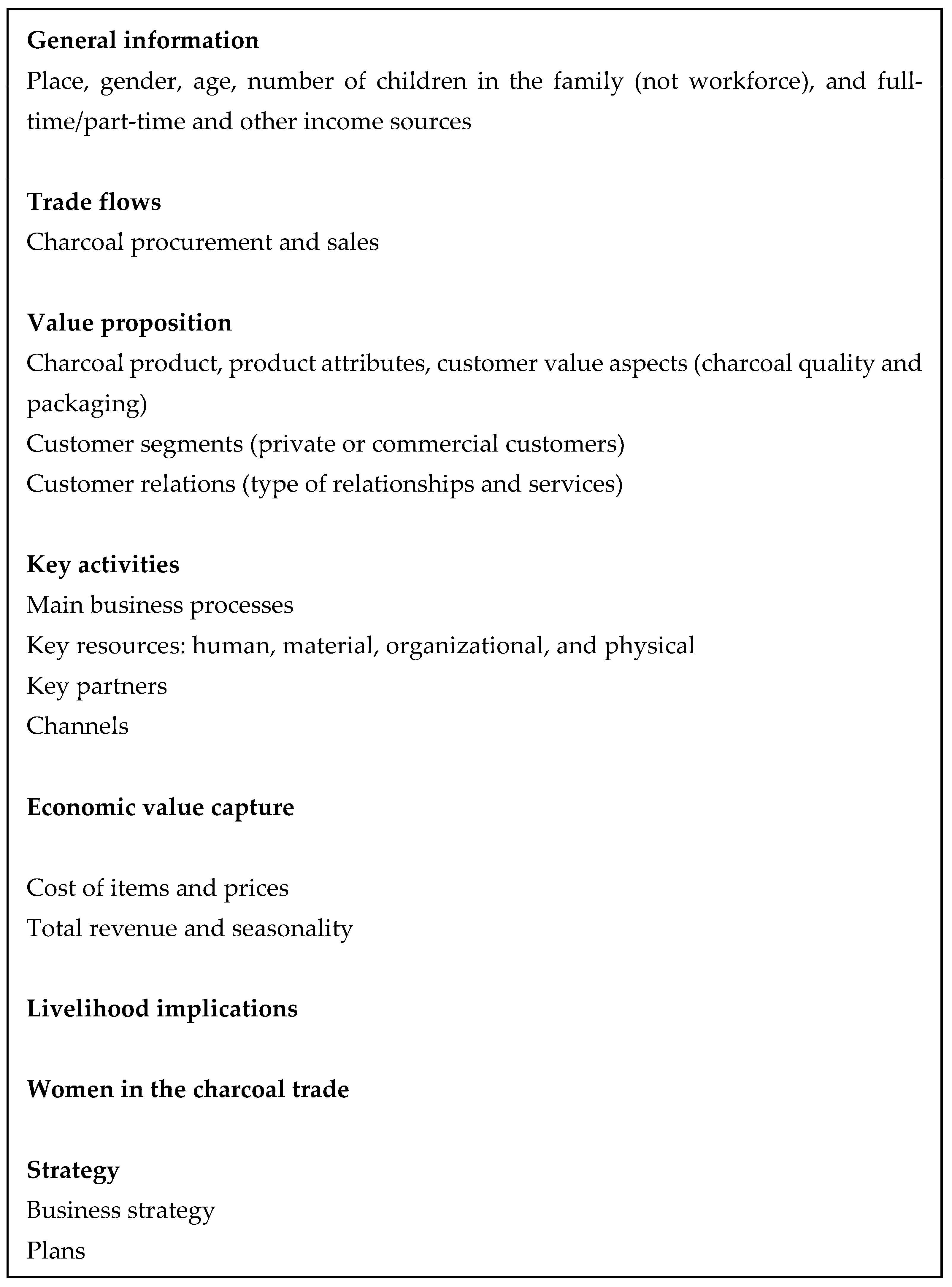 Forests 14 01910 g004